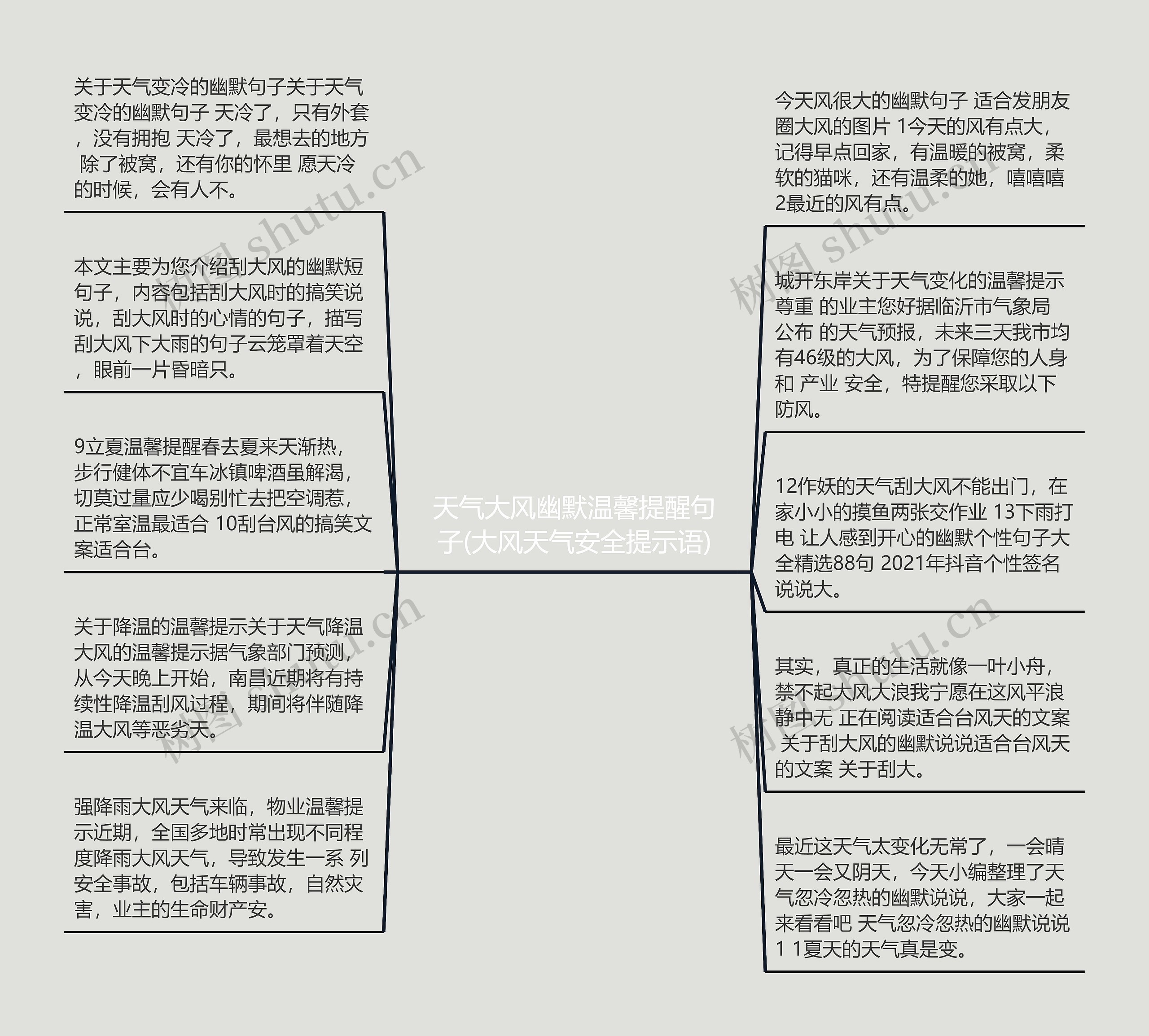 天气大风幽默温馨提醒句子(大风天气安全提示语)