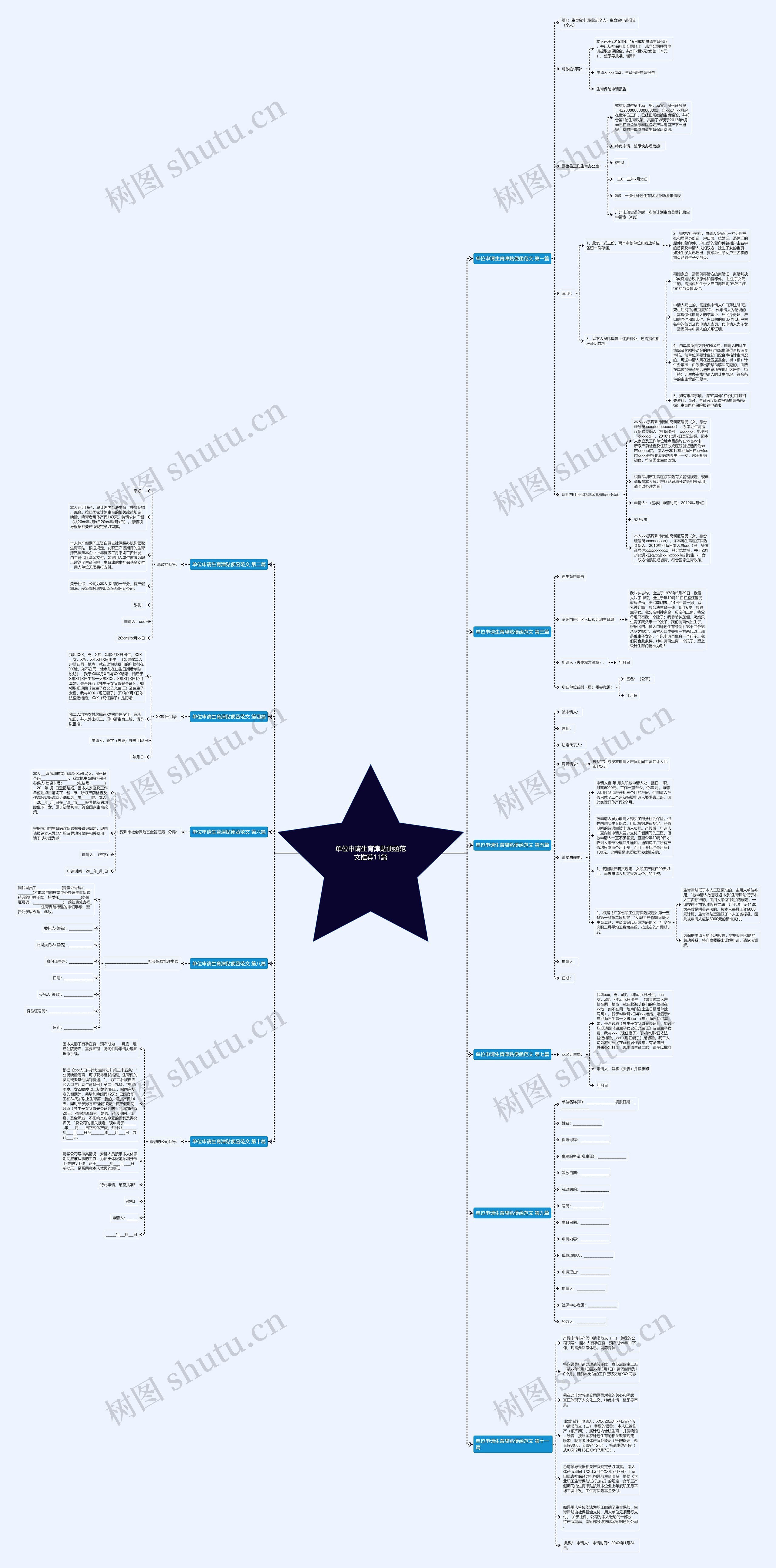 单位申请生育津贴便函范文推荐11篇 单位申请生育津贴便函范文推荐11篇