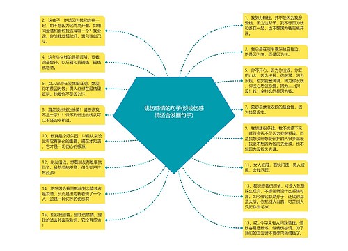 钱伤感情的句子(谈钱伤感情适合发圈句子)