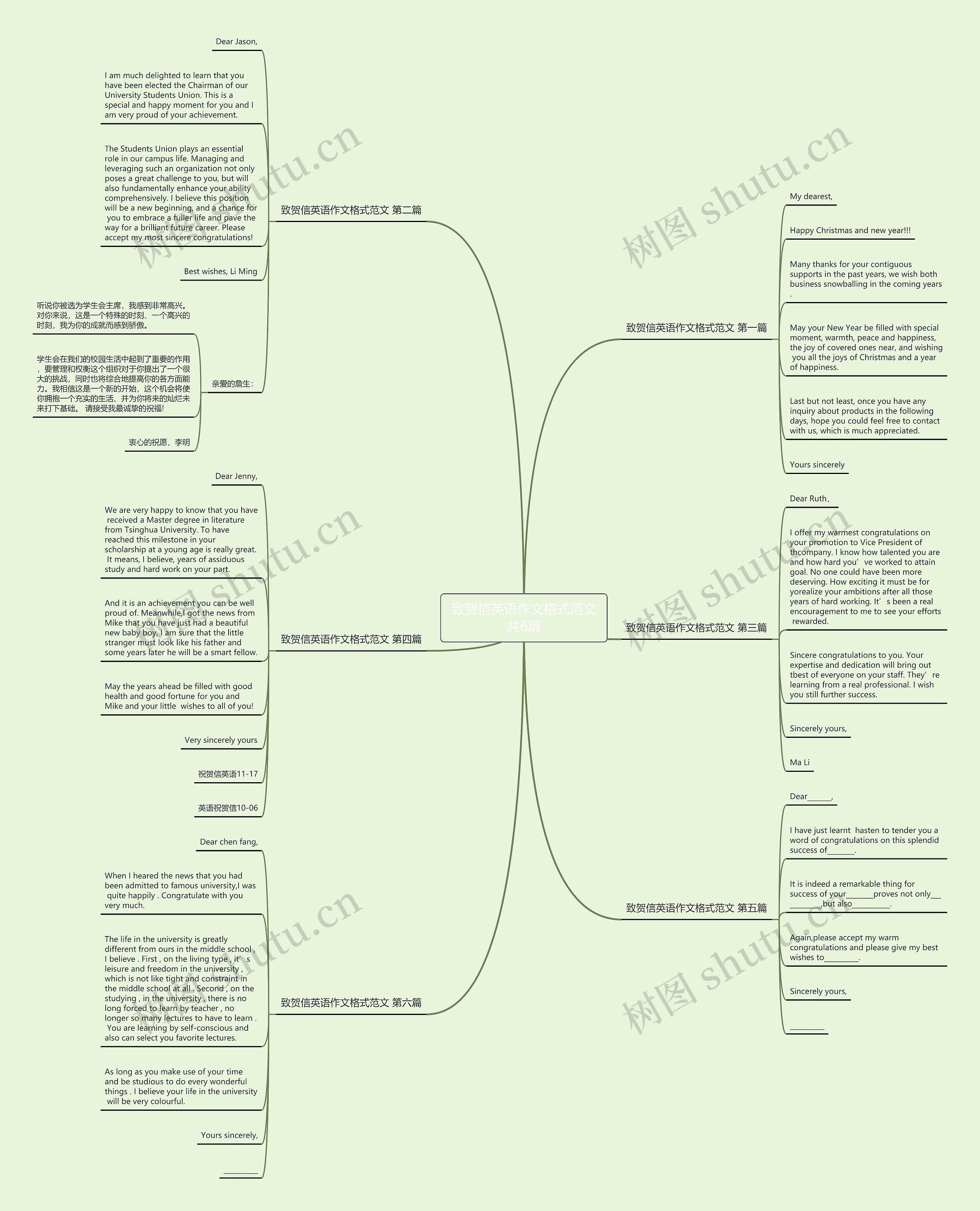 致贺信英语作文格式范文共6篇 致贺信英语作文格式范文共6篇