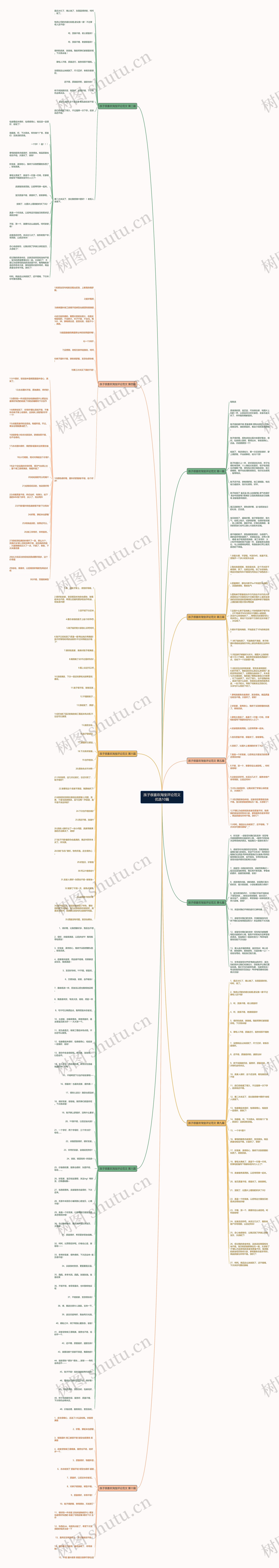 孩子很喜欢淘宝评论范文优选10篇 孩子很喜欢淘宝评论范文优选10篇