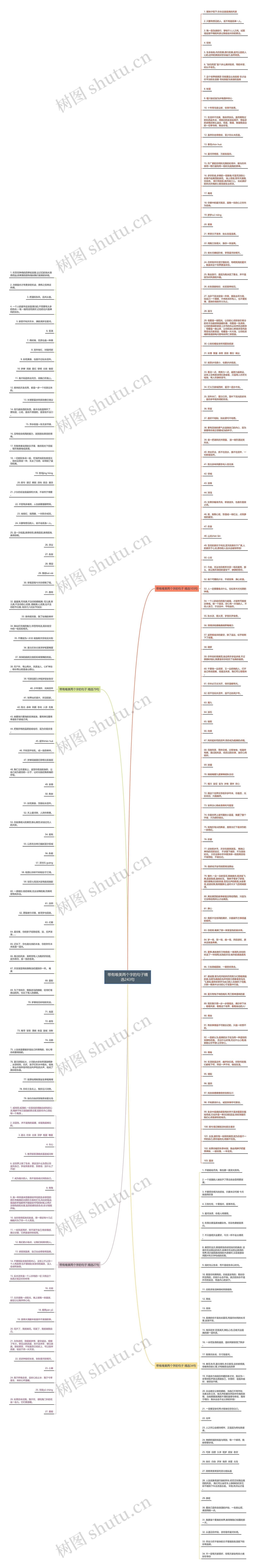 带有唯美两个字的句子精选243句思维导图