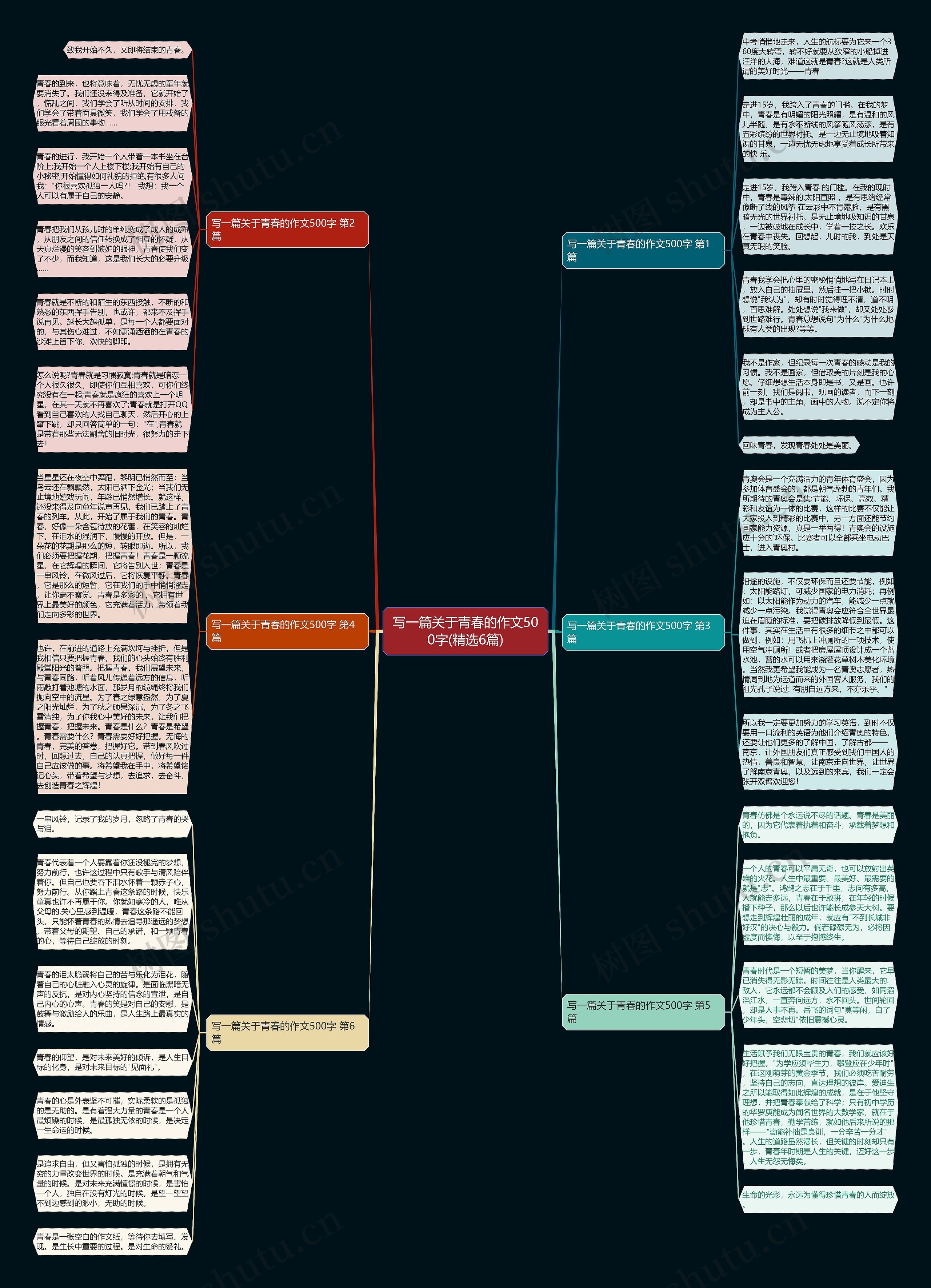 写一篇关于青春的作文500字(精选6篇) 写一篇关于青春的作文500字(精选6篇)