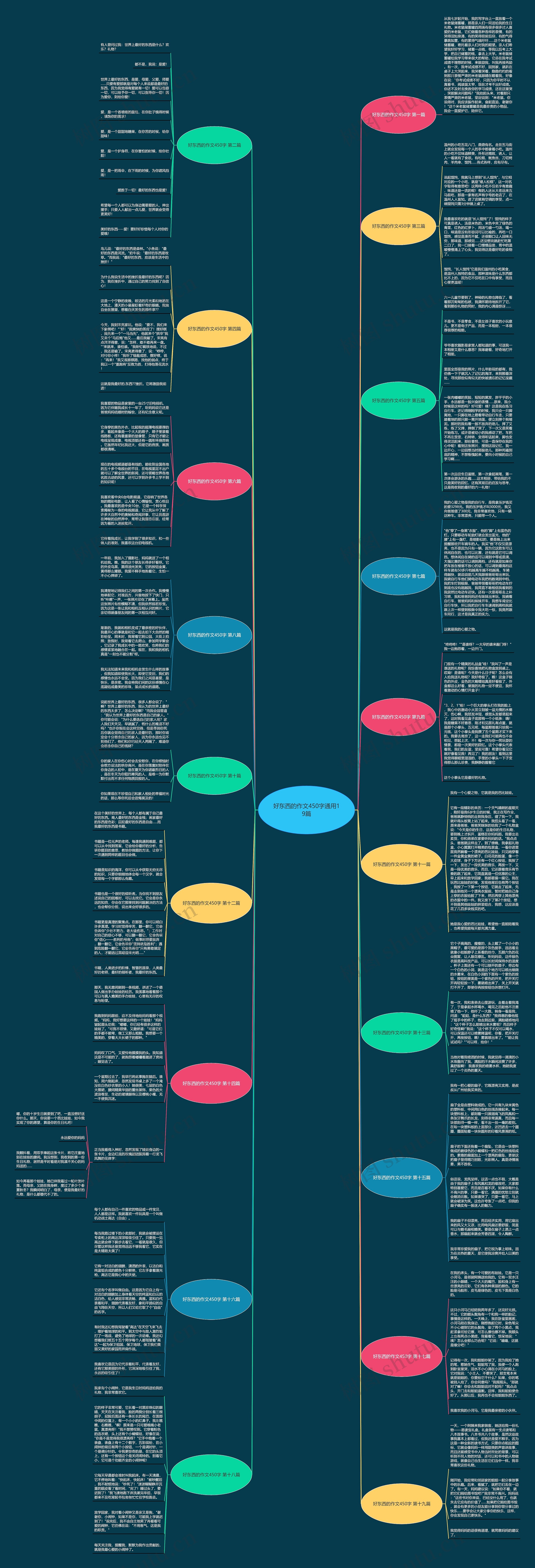 好东西的作文450字通用19篇 好东西的作文450字通用19篇