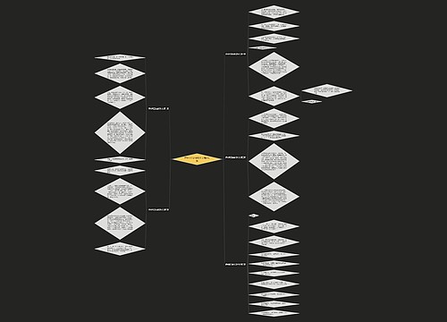 森林国王的会议作文精选5篇 森林国王的会议作文精选5篇