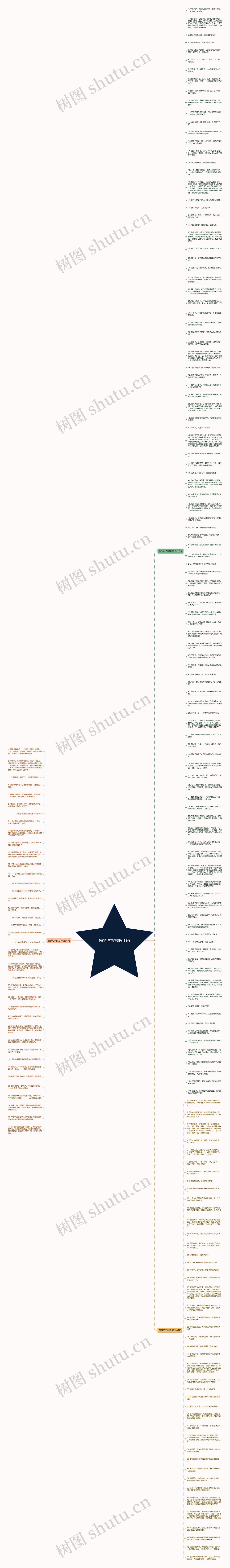 伤感句子雨露精选188句思维导图