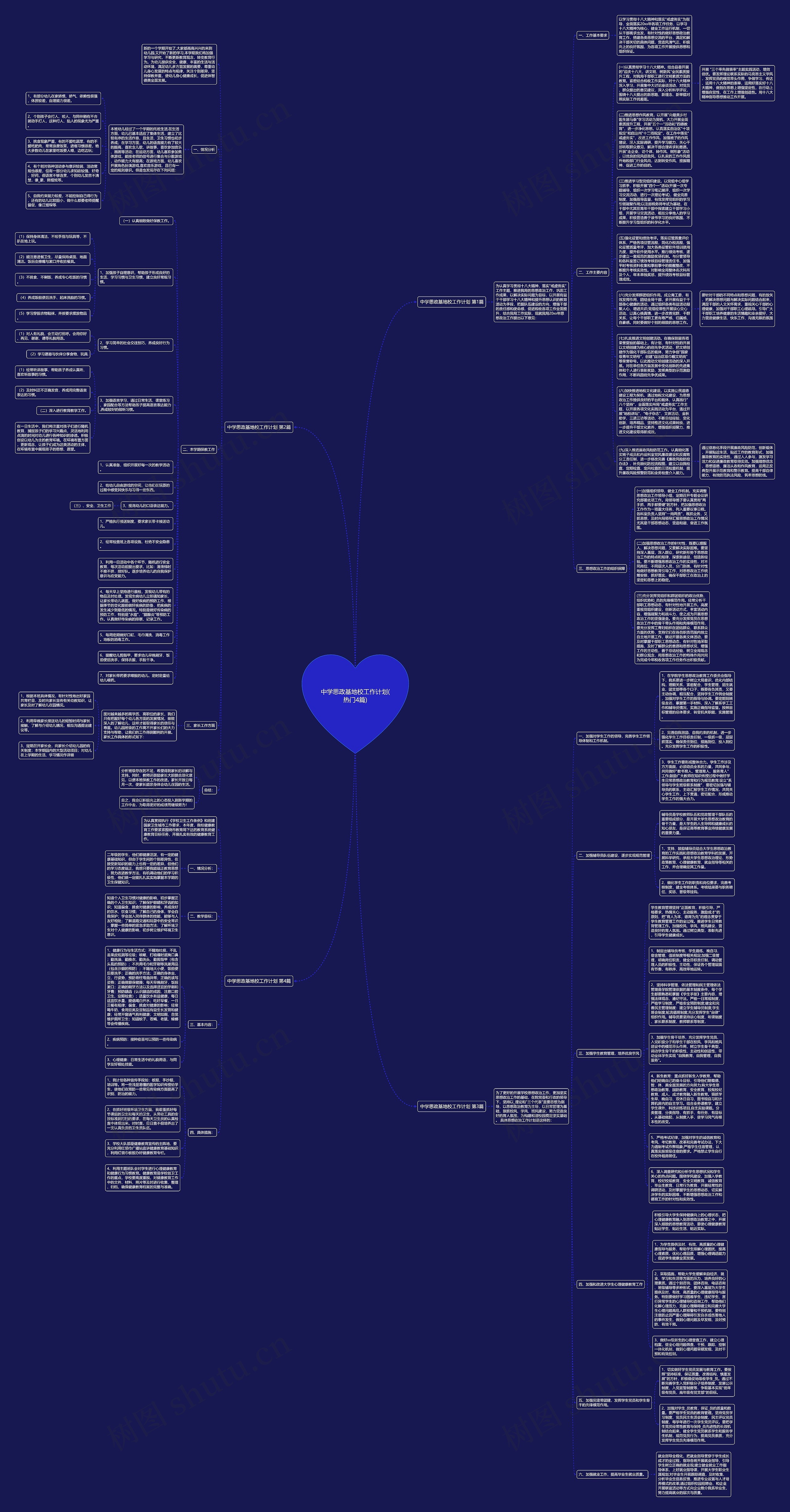 中学思政基地校工作计划(热门4篇)思维导图