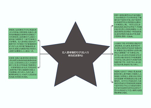 劝人要孝顺的句子(劝人行孝的名言警句)