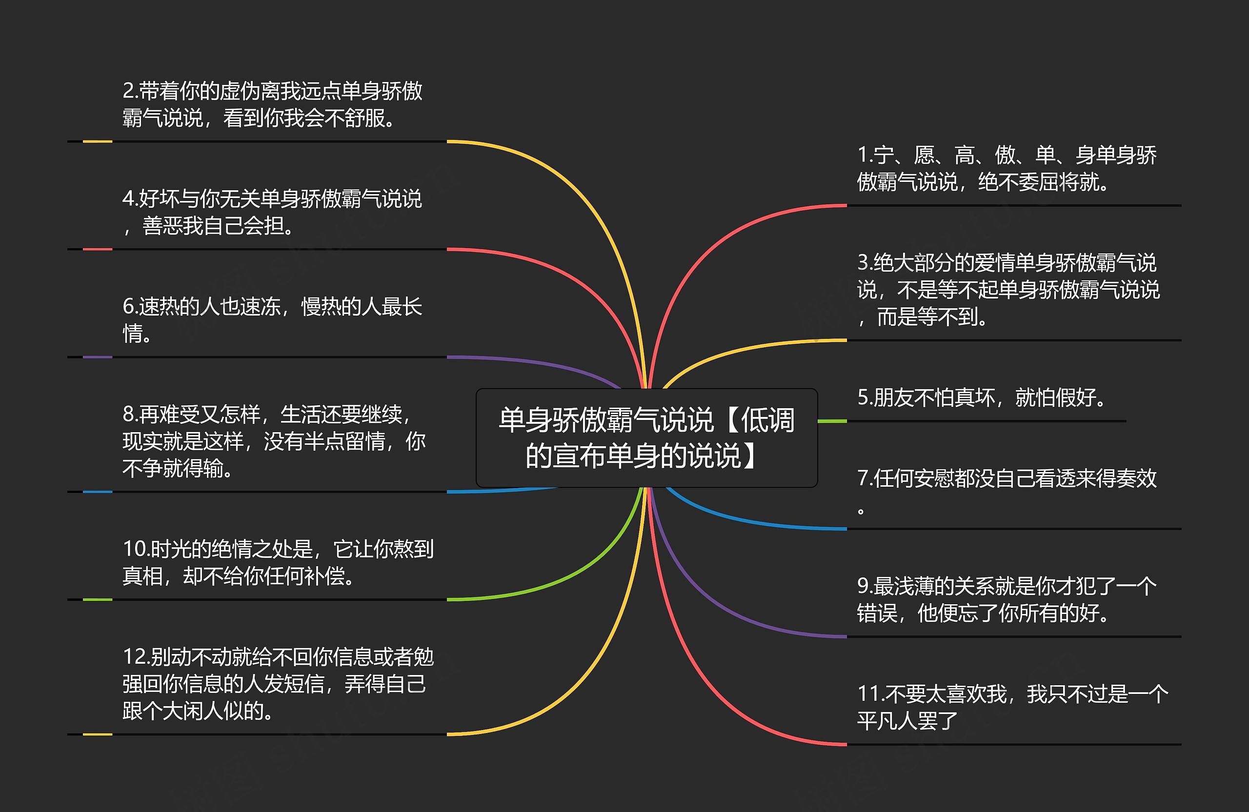 单身骄傲霸气说说【低调的宣布单身的说说】