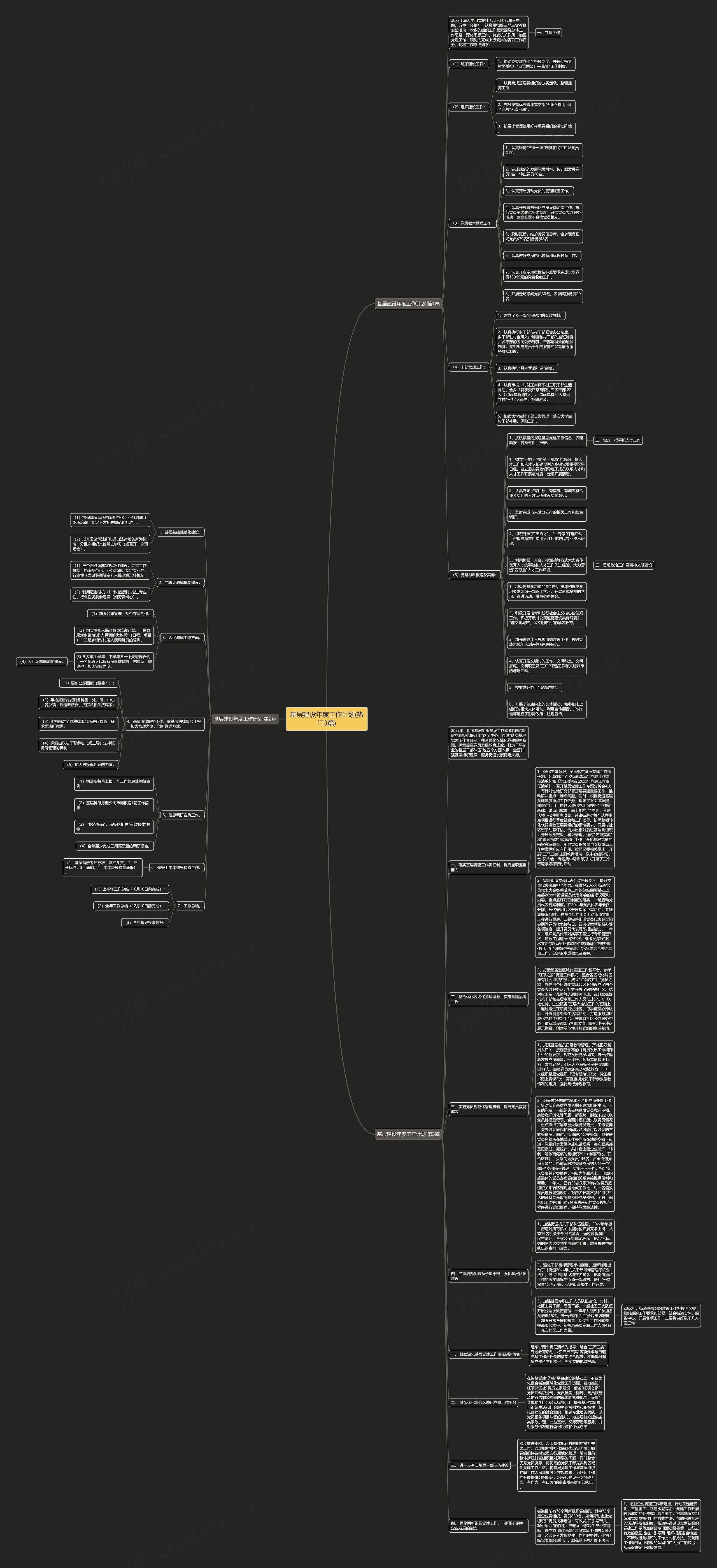 基层建设年度工作计划(热门3篇)