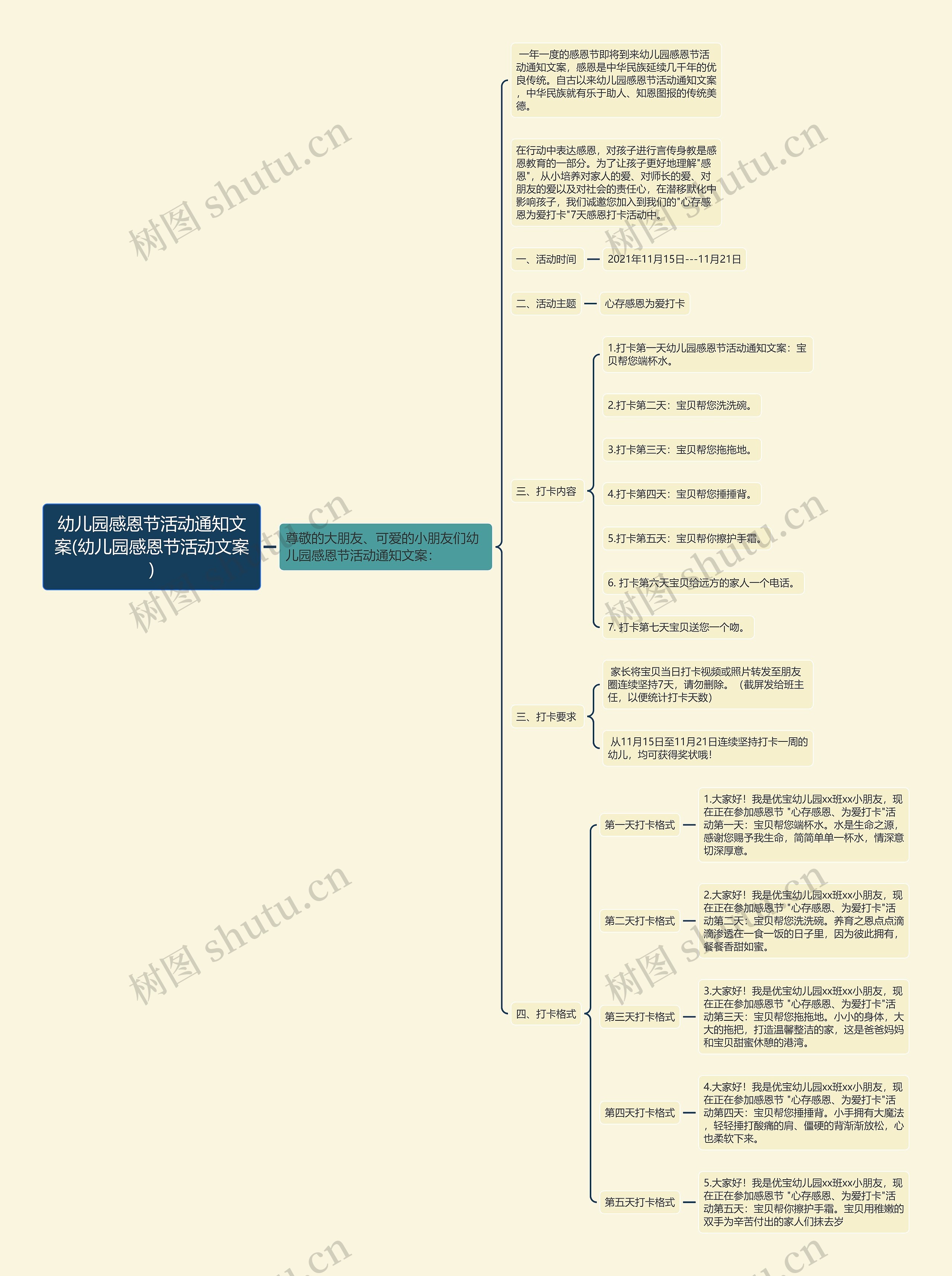 幼儿园感恩节活动通知文案(幼儿园感恩节活动文案) 幼儿园感恩节活动通知文案(幼儿园感恩节活动文案)