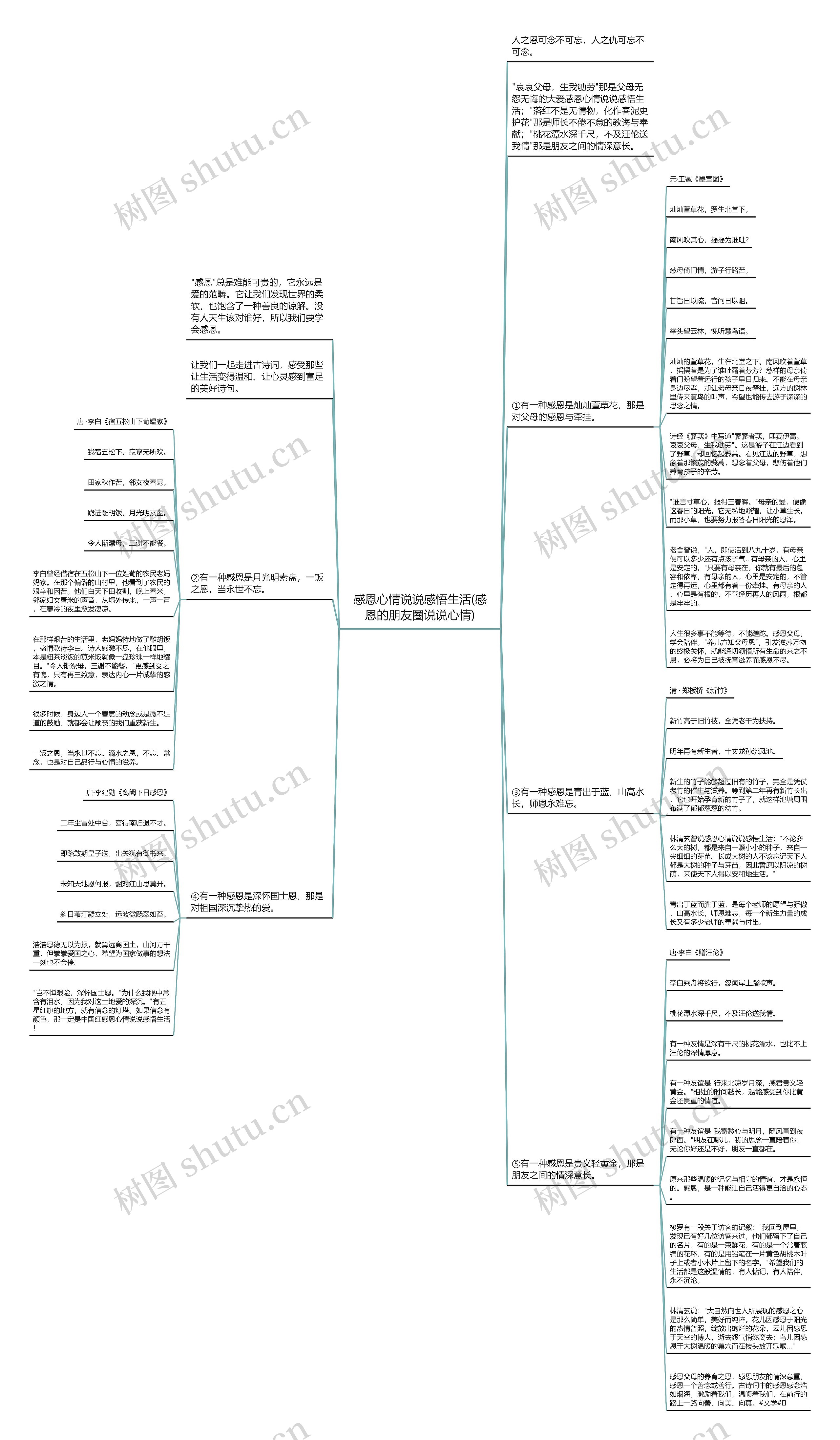 感恩心情说说感悟生活(感恩的朋友圈说说心情) 感恩心情说说感悟生活(感恩的朋友圈说说心情)