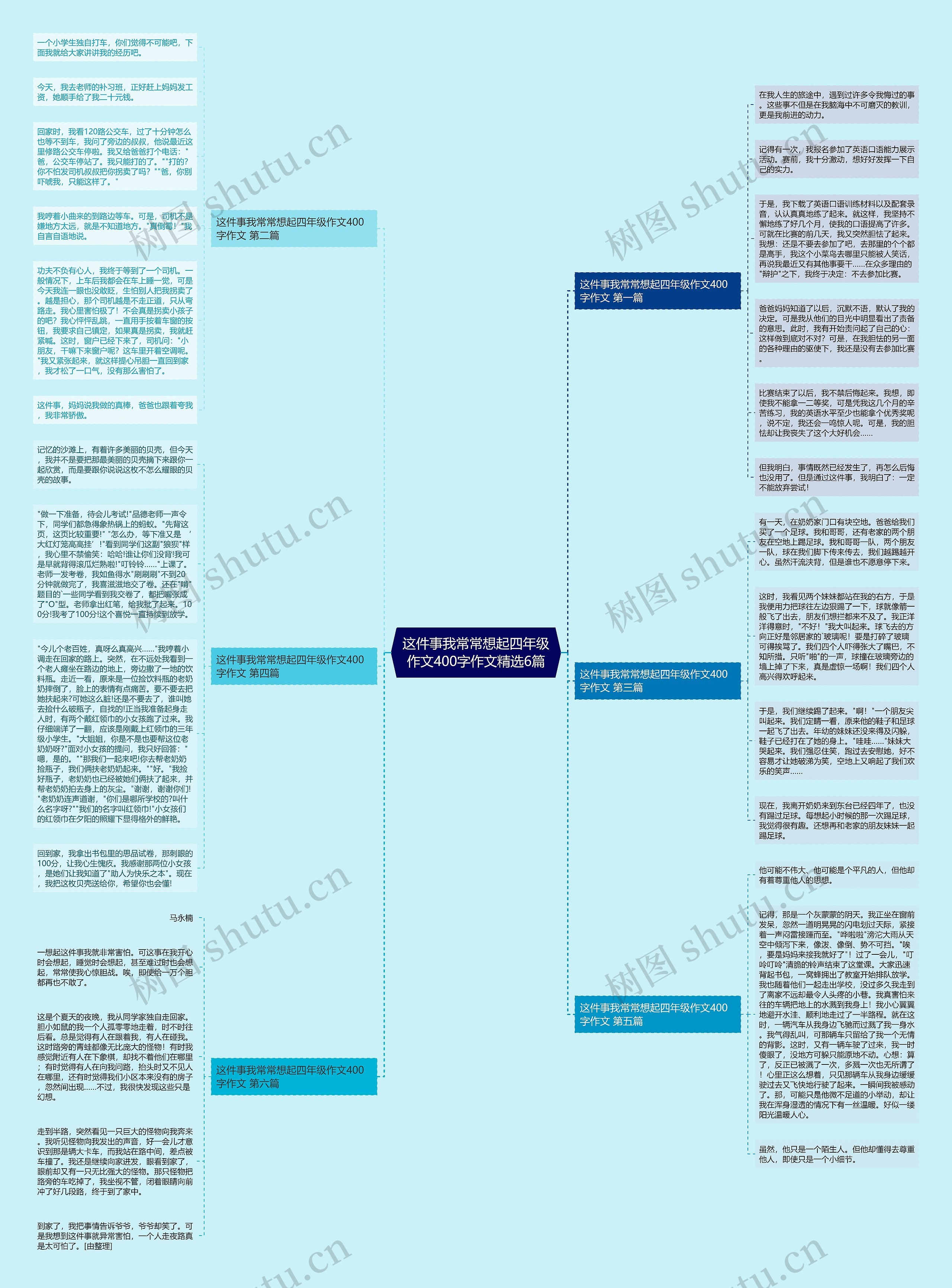这件事我常常想起四年级作文400字作文精选6篇思维导图
