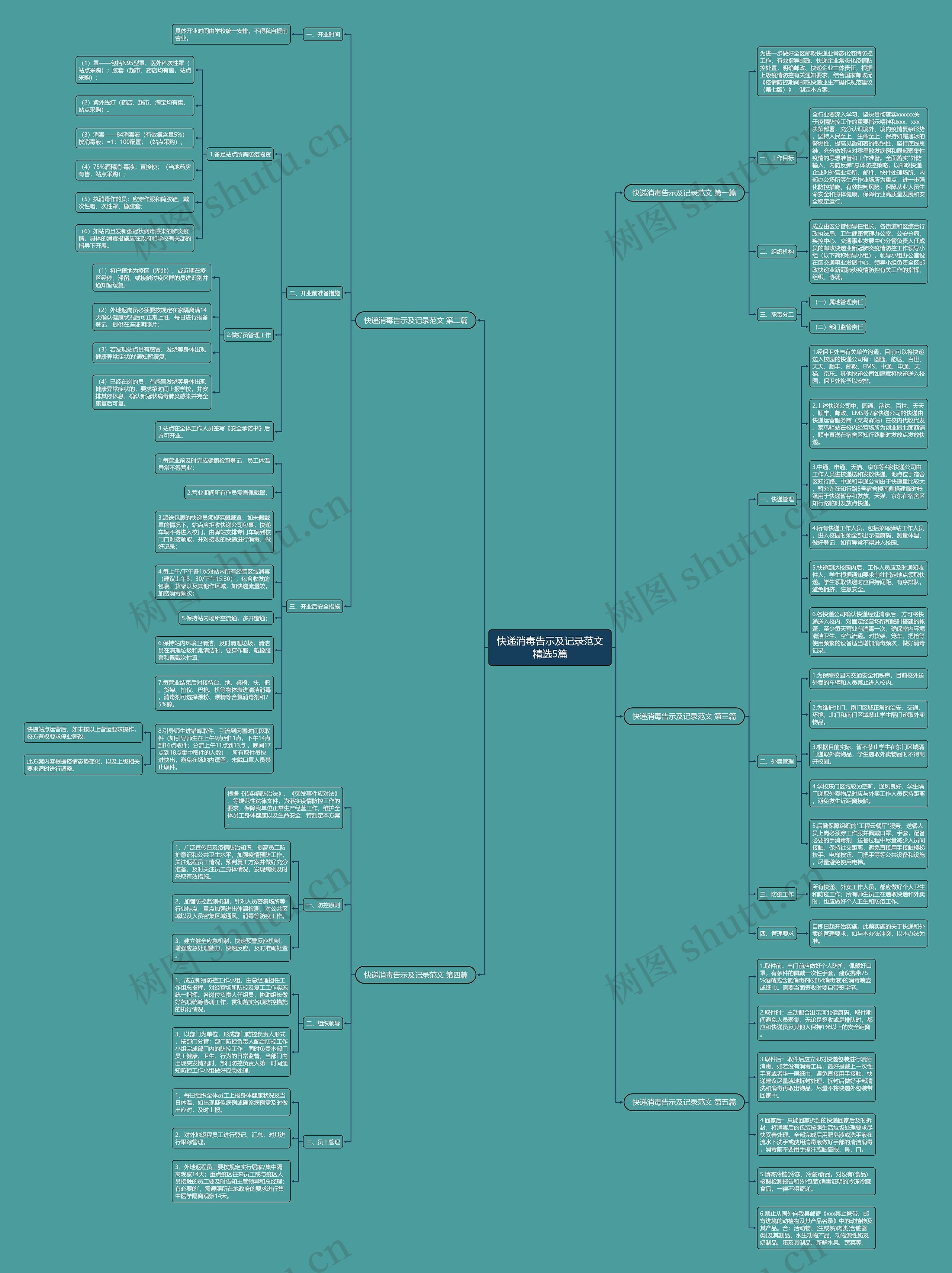 快递消毒告示及记录范文精选5篇 快递消毒告示及记录范文精选5篇