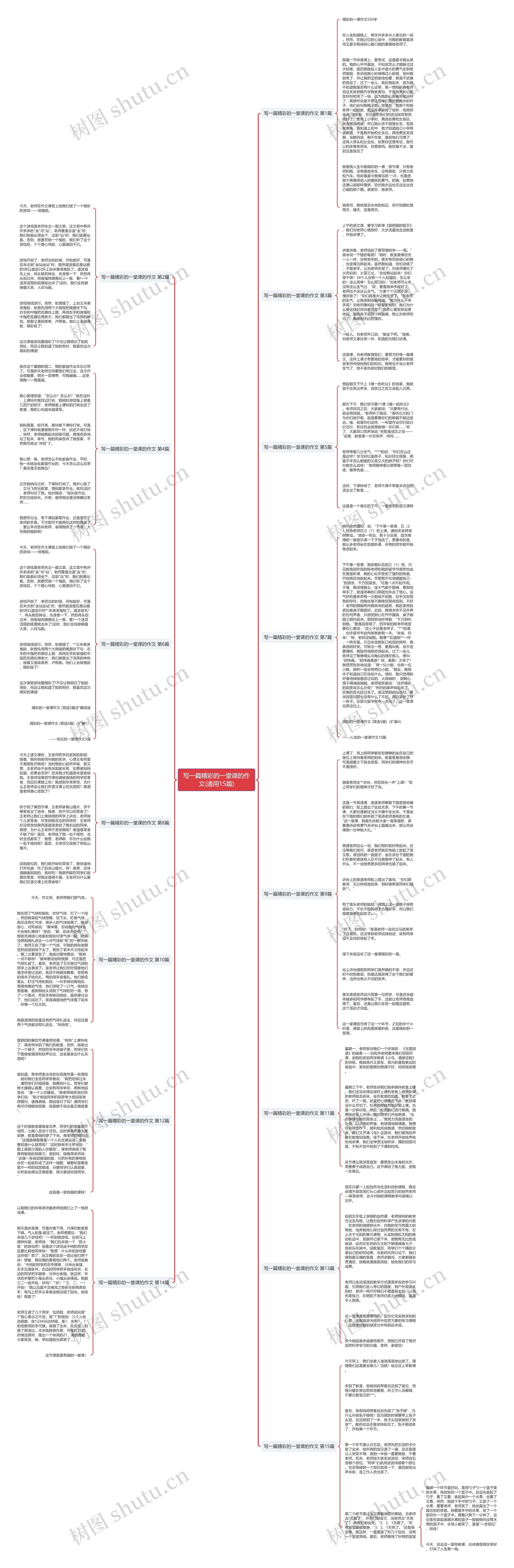 写一篇精彩的一堂课的作文(通用15篇)思维导图