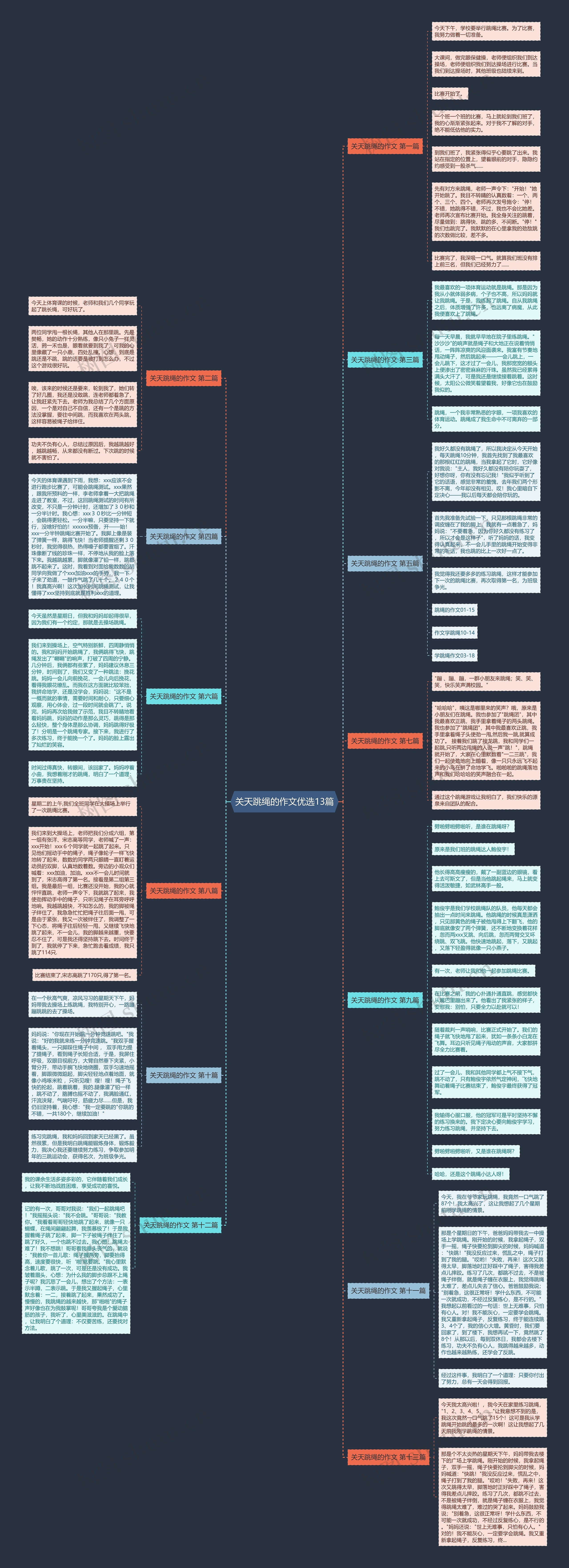 关天跳绳的作文优选13篇 关天跳绳的作文优选13篇