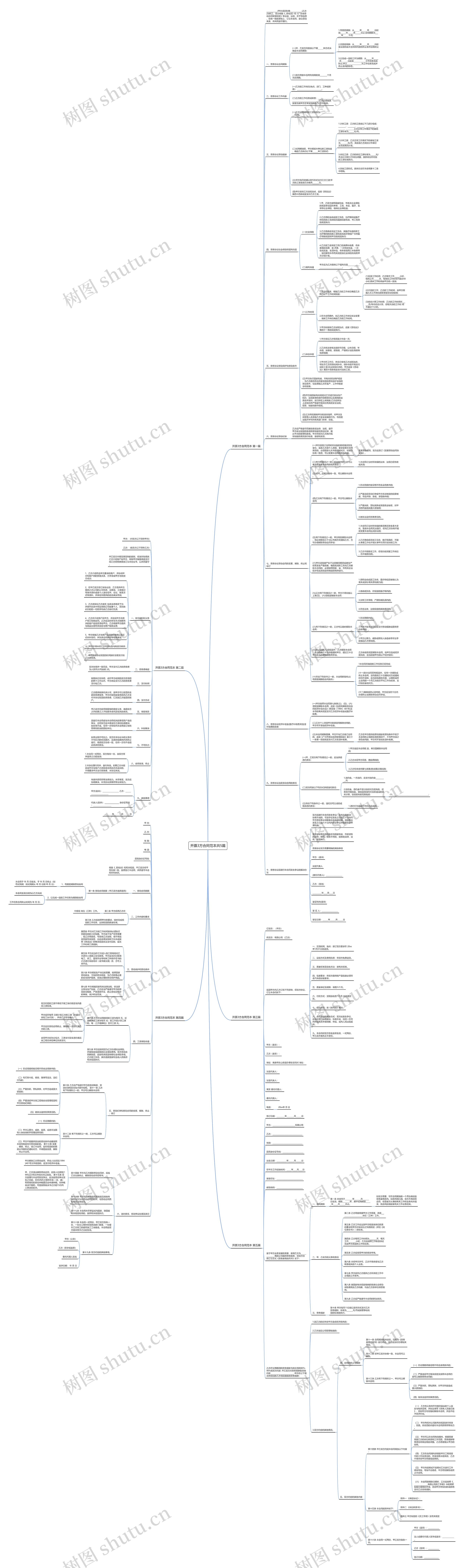开票3方合同范本共5篇思维导图