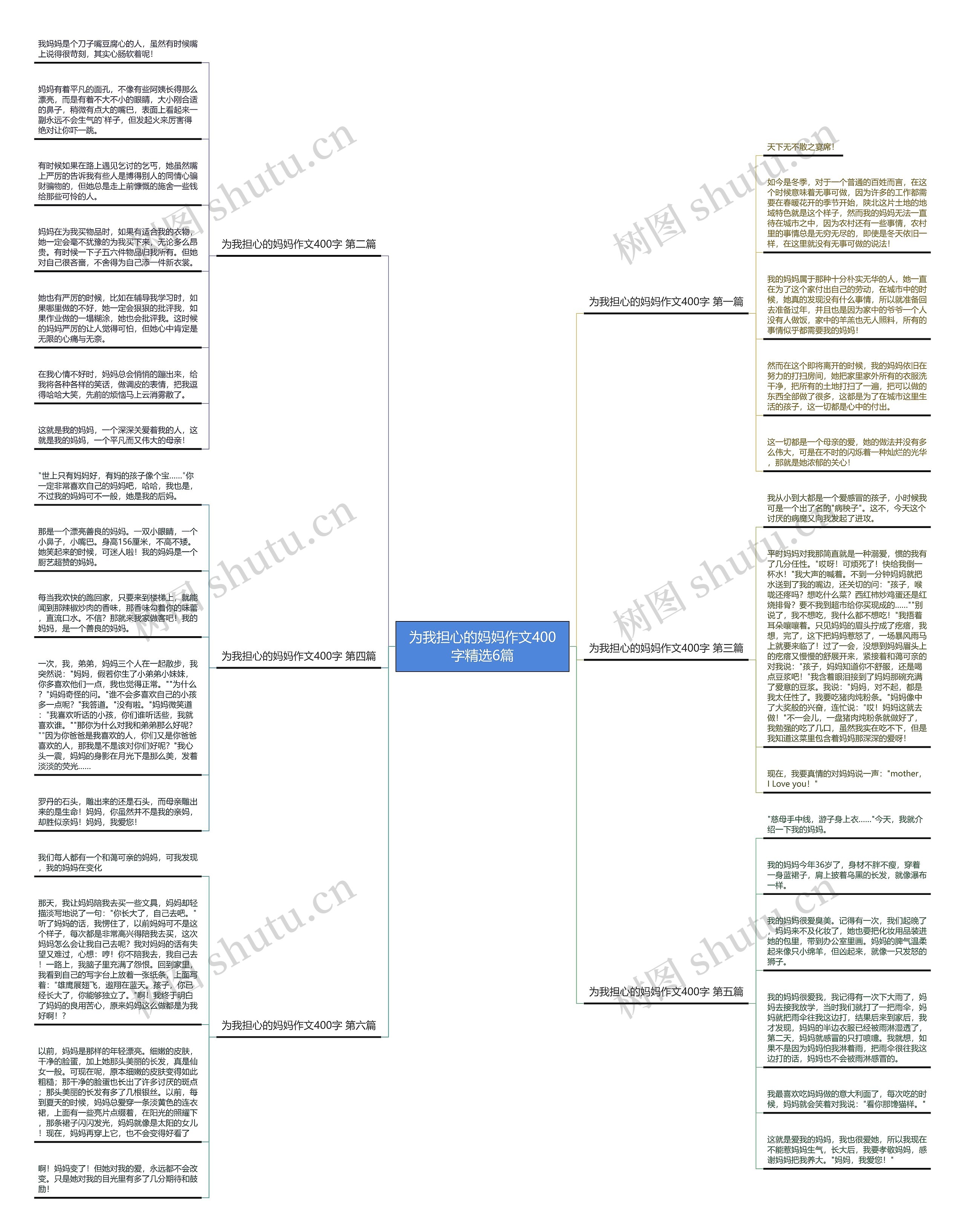 为我担心的妈妈作文400字精选6篇 为我担心的妈妈作文400字精选6篇
