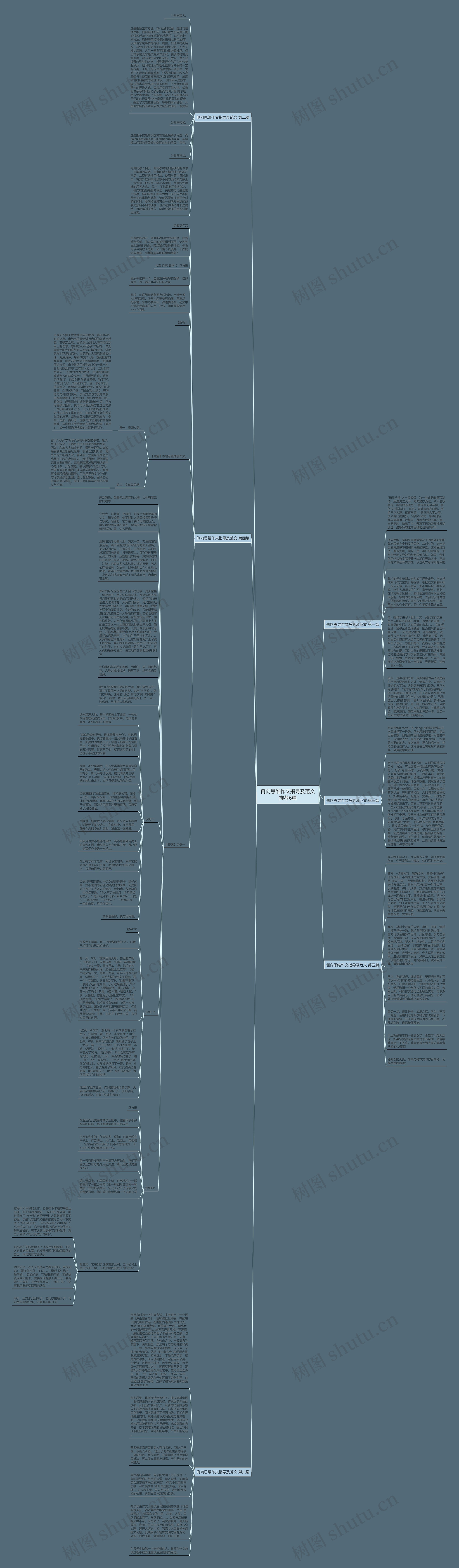 侧向思维作文指导及范文推荐6篇思维导图