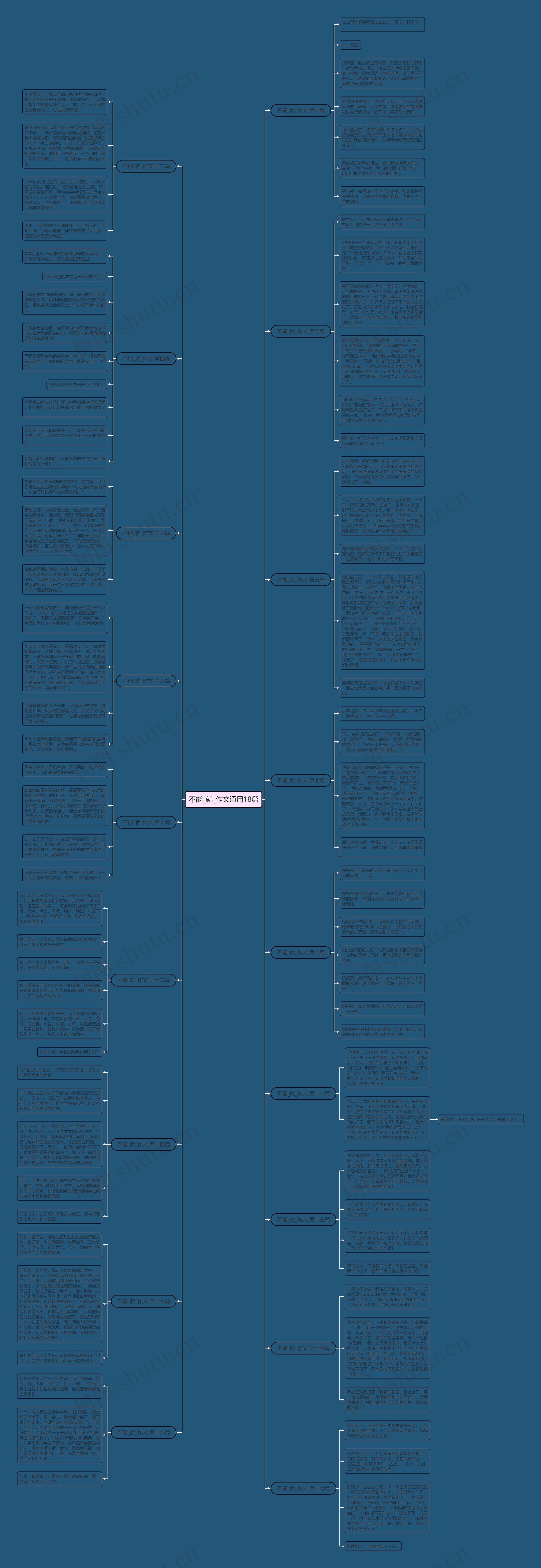 不能_就_作文通用18篇