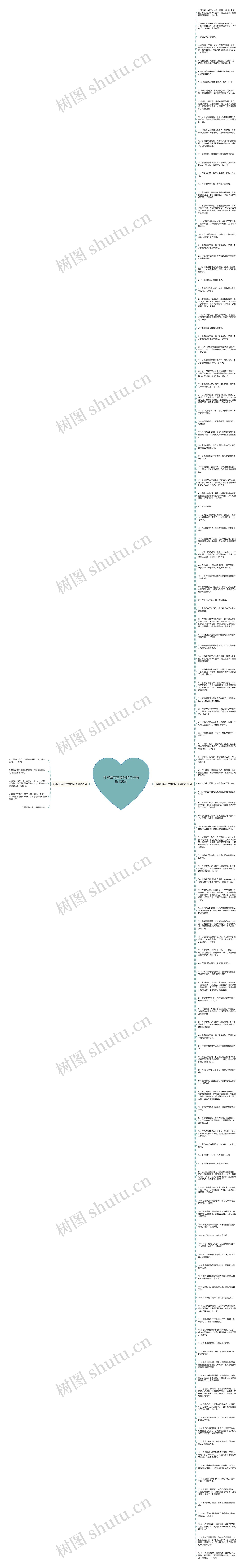 形容细节重要性的句子精选135句思维导图