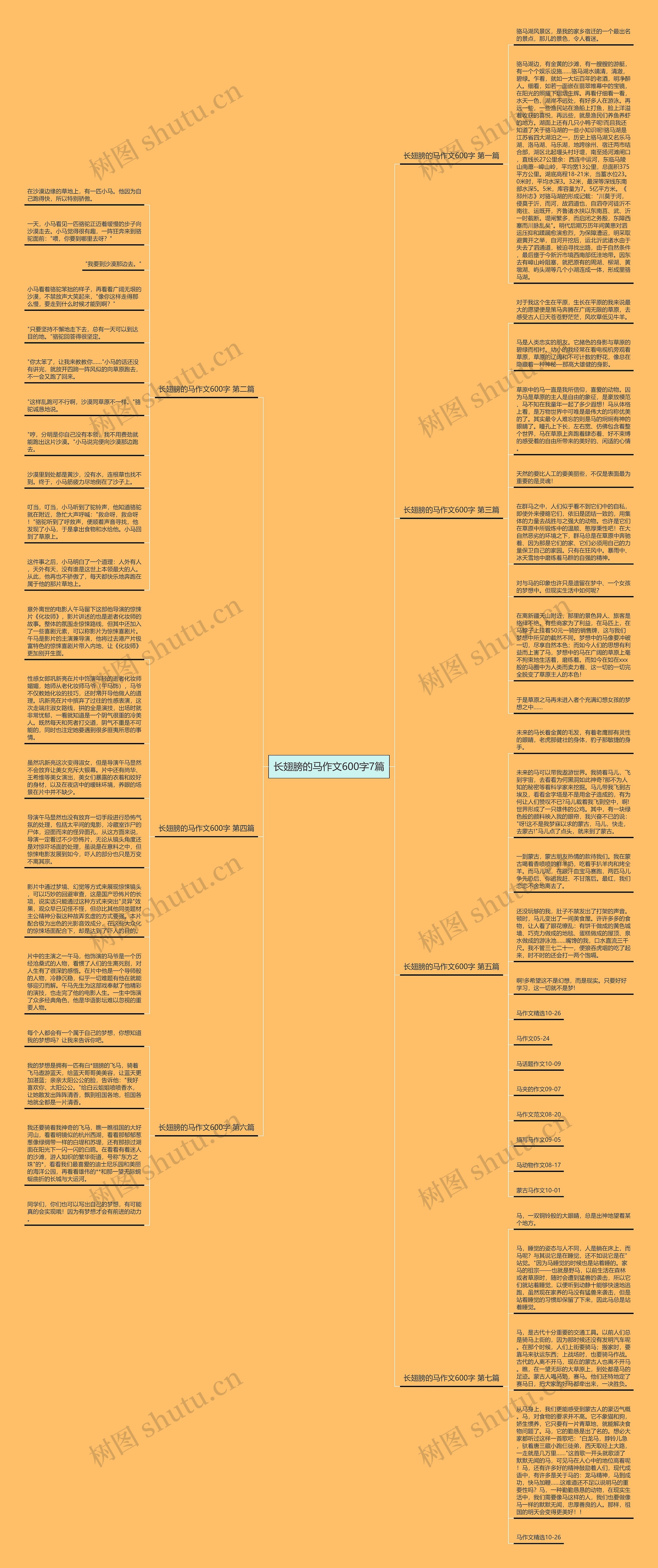 长翅膀的马作文600字7篇