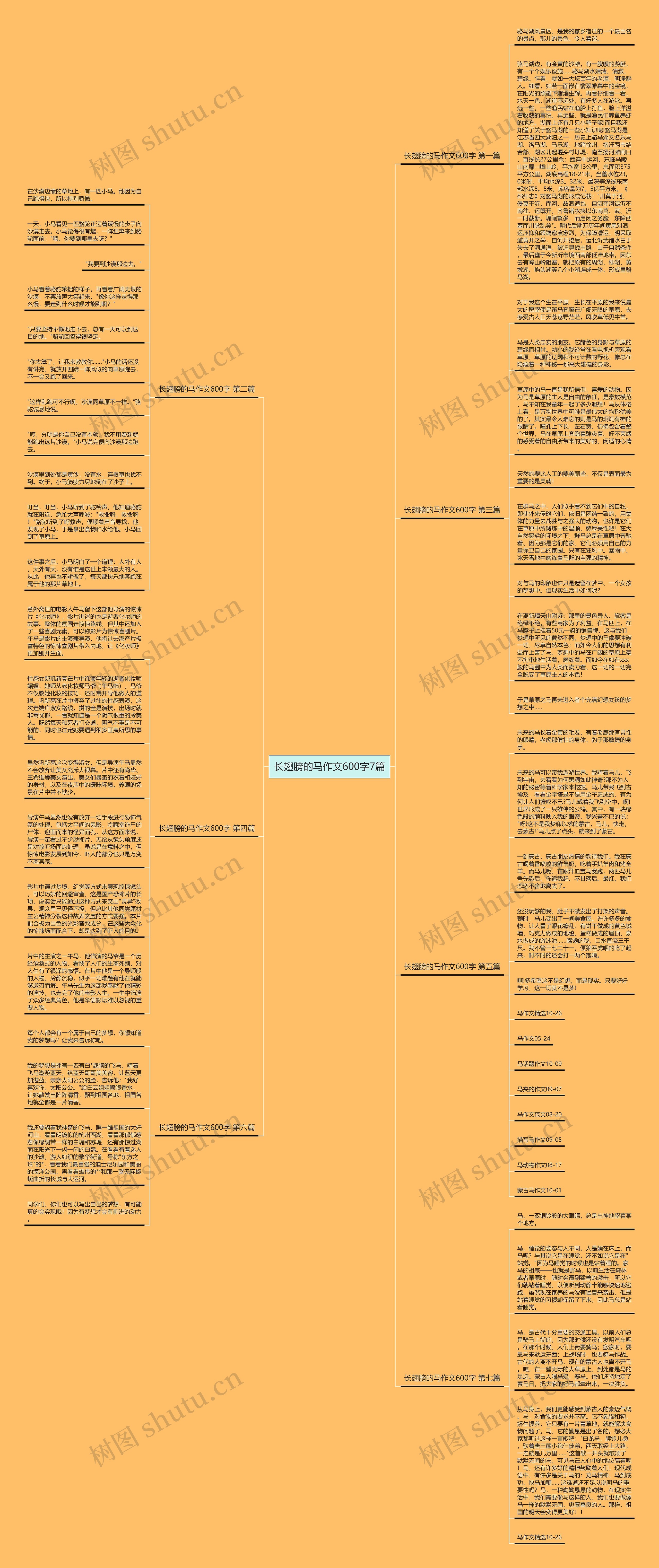 长翅膀的马作文600字7篇 长翅膀的马作文600字7篇