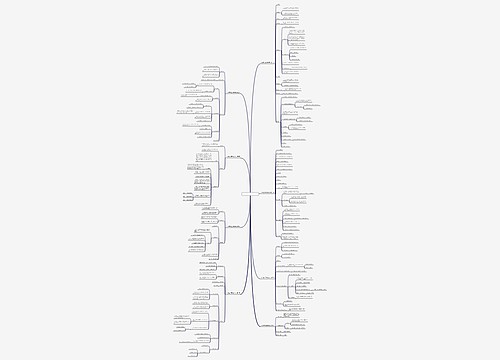 小学美术课题模板范文8篇 小学美术课题模板范文8篇