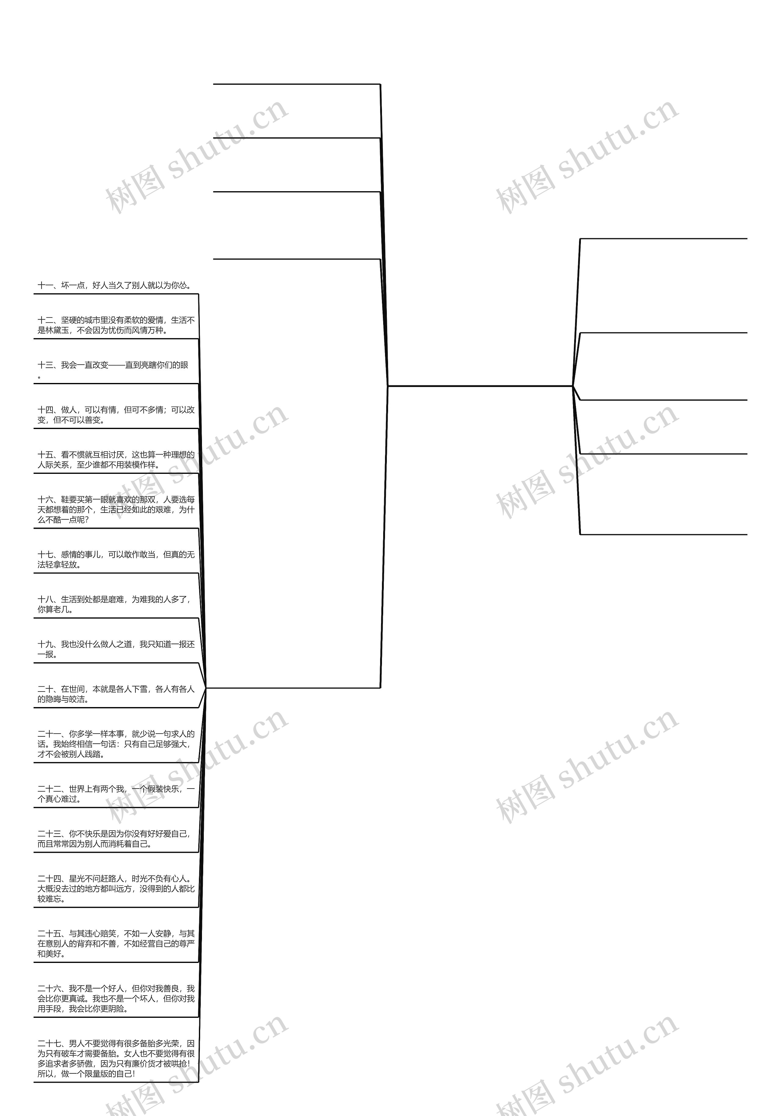 改变自己的霸气说说【改变自己的说说】 改变自己的霸气说说【改变自己的说说】
