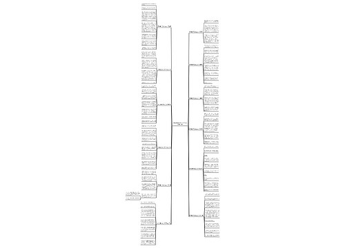 同学最喜欢我作文500字优选12篇