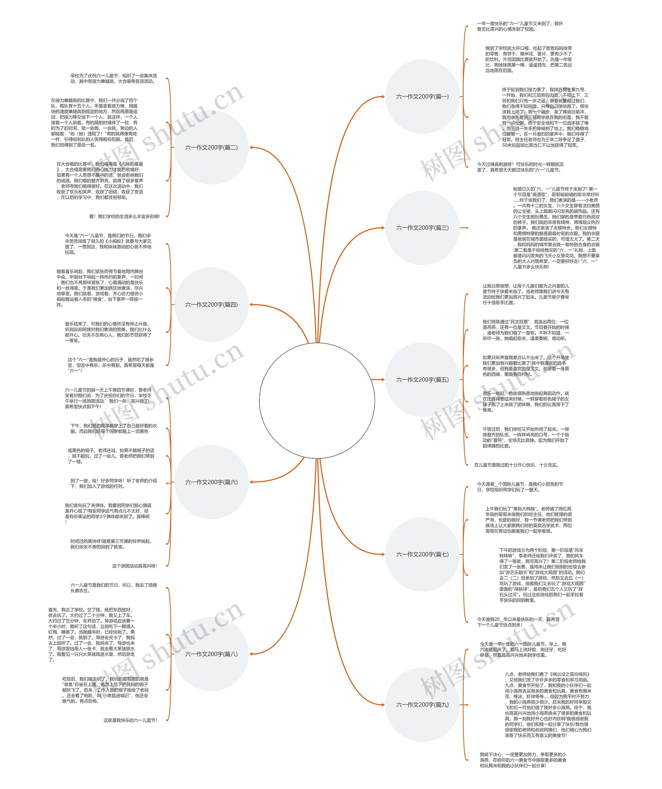 六一作文200宇(推荐9篇) 六一作文200宇(推荐9篇)