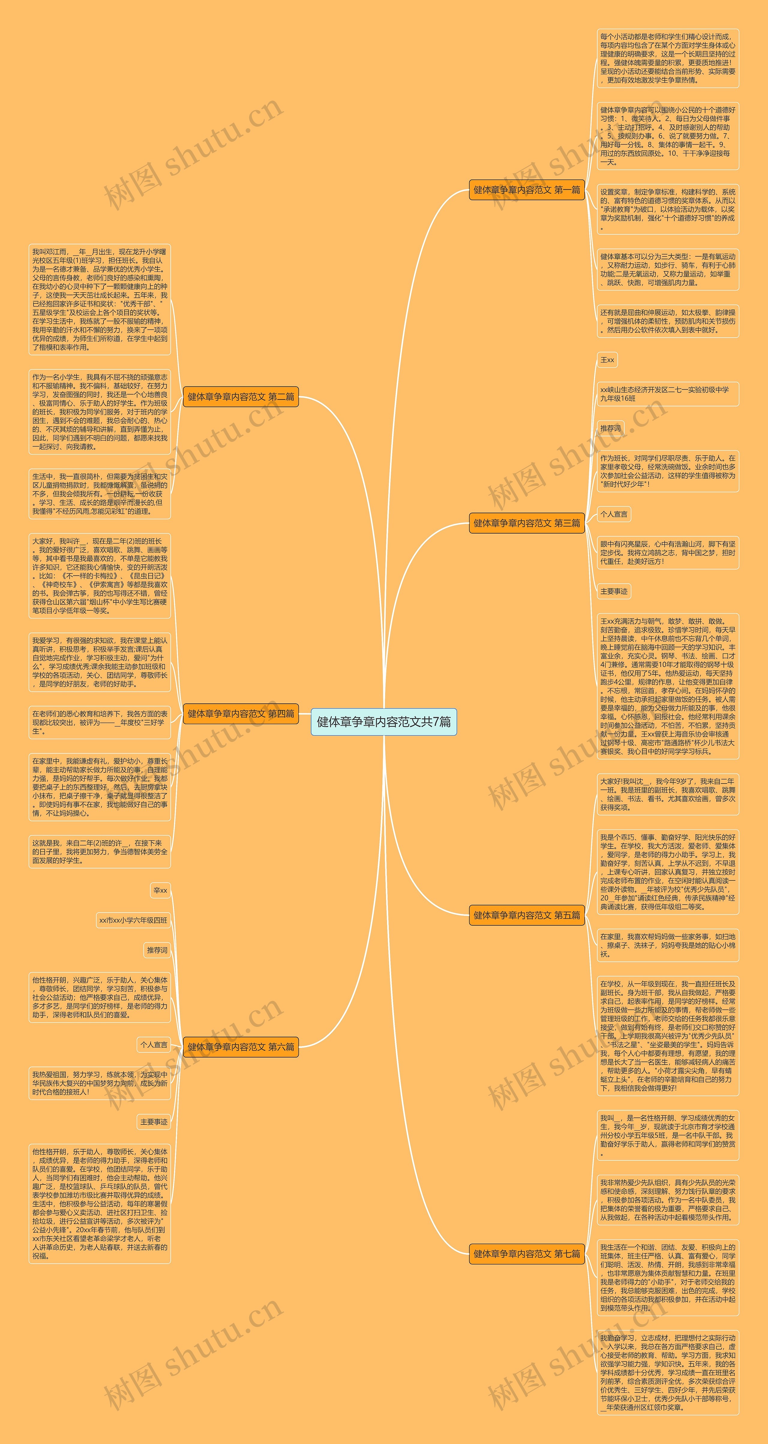 健体章争章内容范文共7篇 健体章争章内容范文共7篇