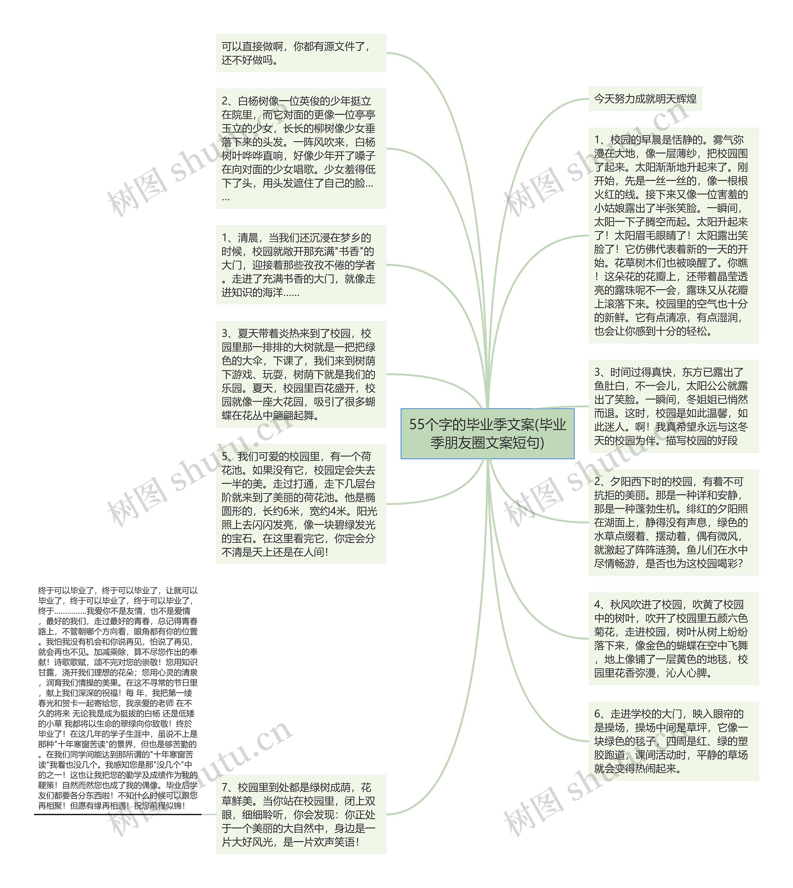 55个字的毕业季文案(毕业季朋友圈文案短句)