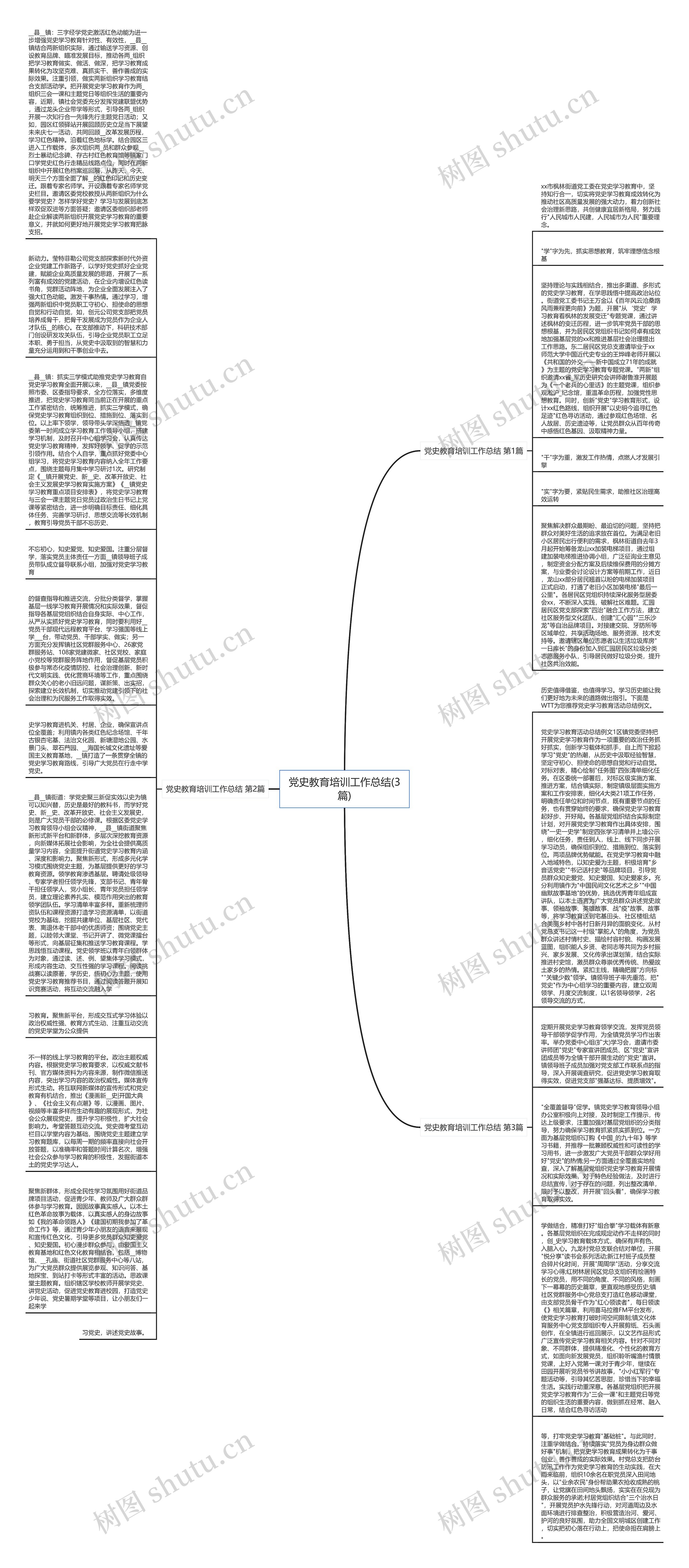 党史教育培训工作总结(3篇)