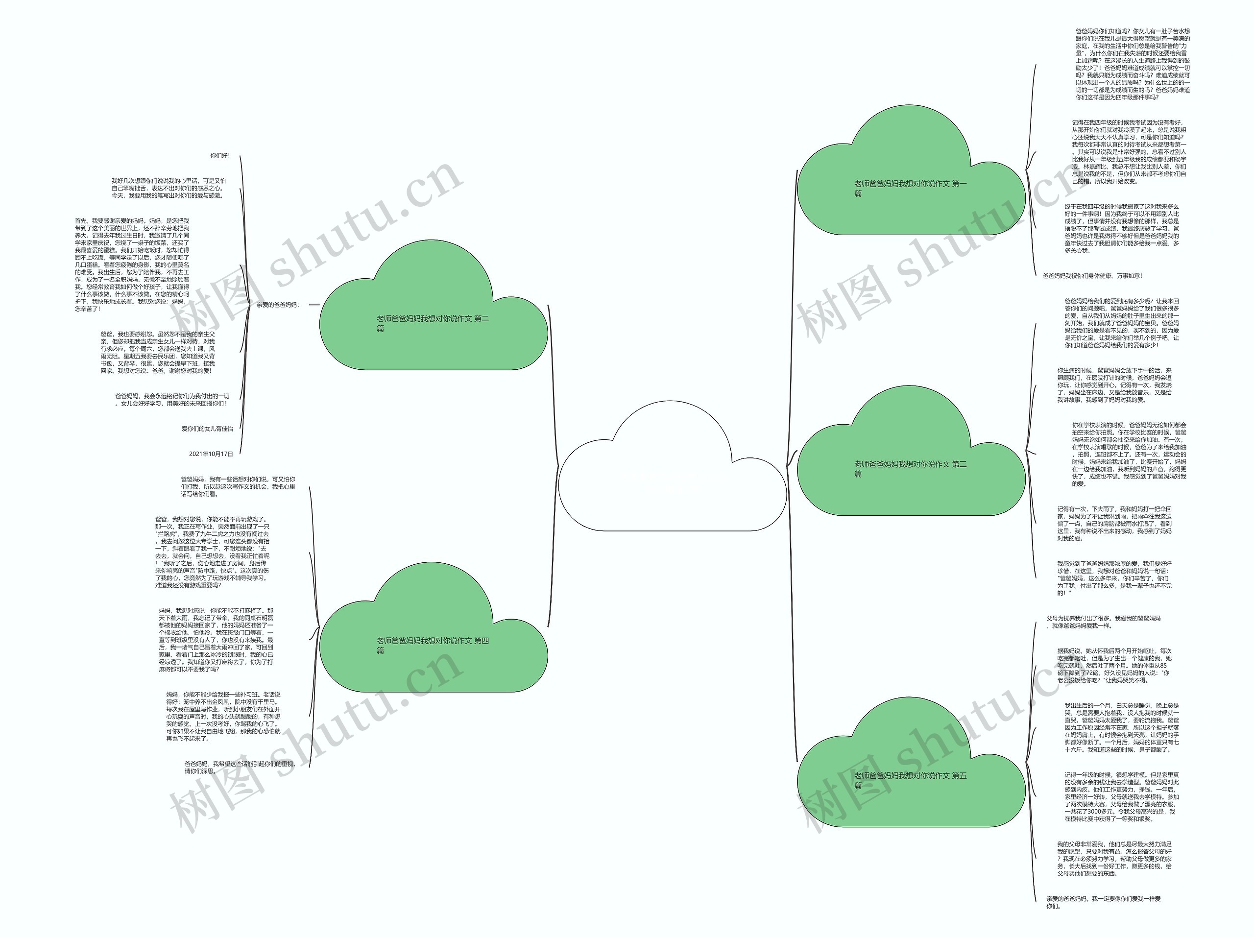 老师爸爸妈妈我想对你说作文精选5篇 老师爸爸妈妈我想对你说作文精选5篇