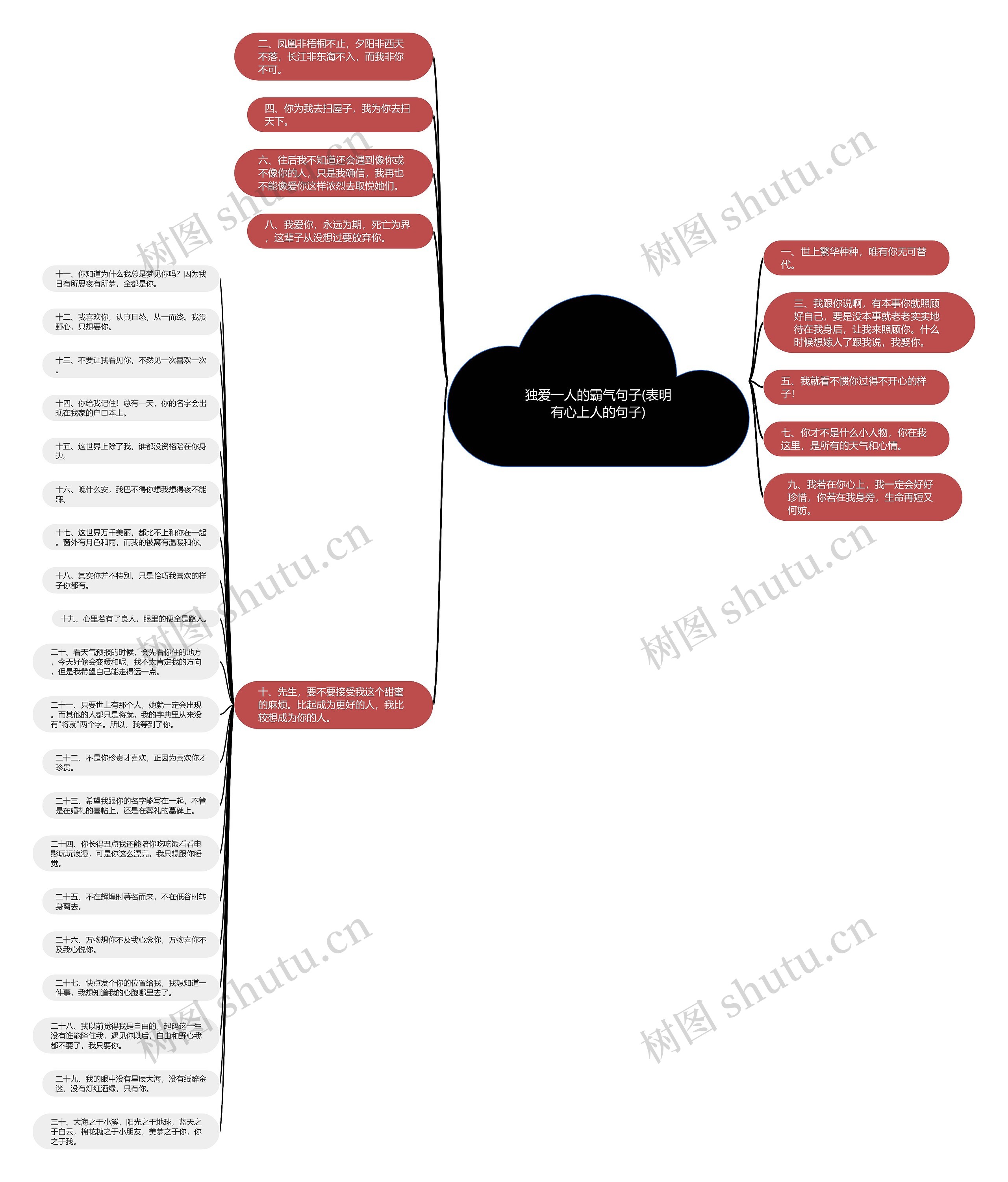 独爱一人的霸气句子(表明有心上人的句子) 独爱一人的霸气句子(表明有心上人的句子)