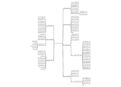 沉默的力量文章范文赏析通用9篇 沉默的力量文章范文赏析通用9篇