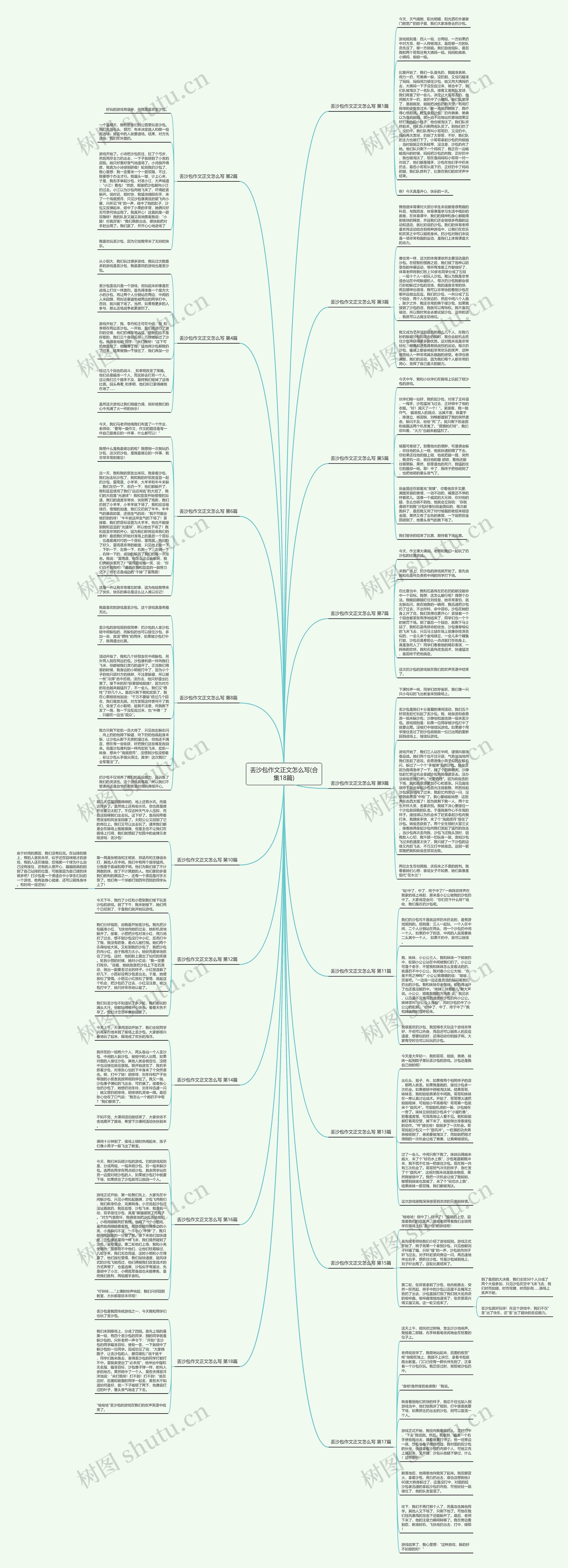 丢沙包作文正文怎么写(合集18篇) 丢沙包作文正文怎么写(合集18篇)