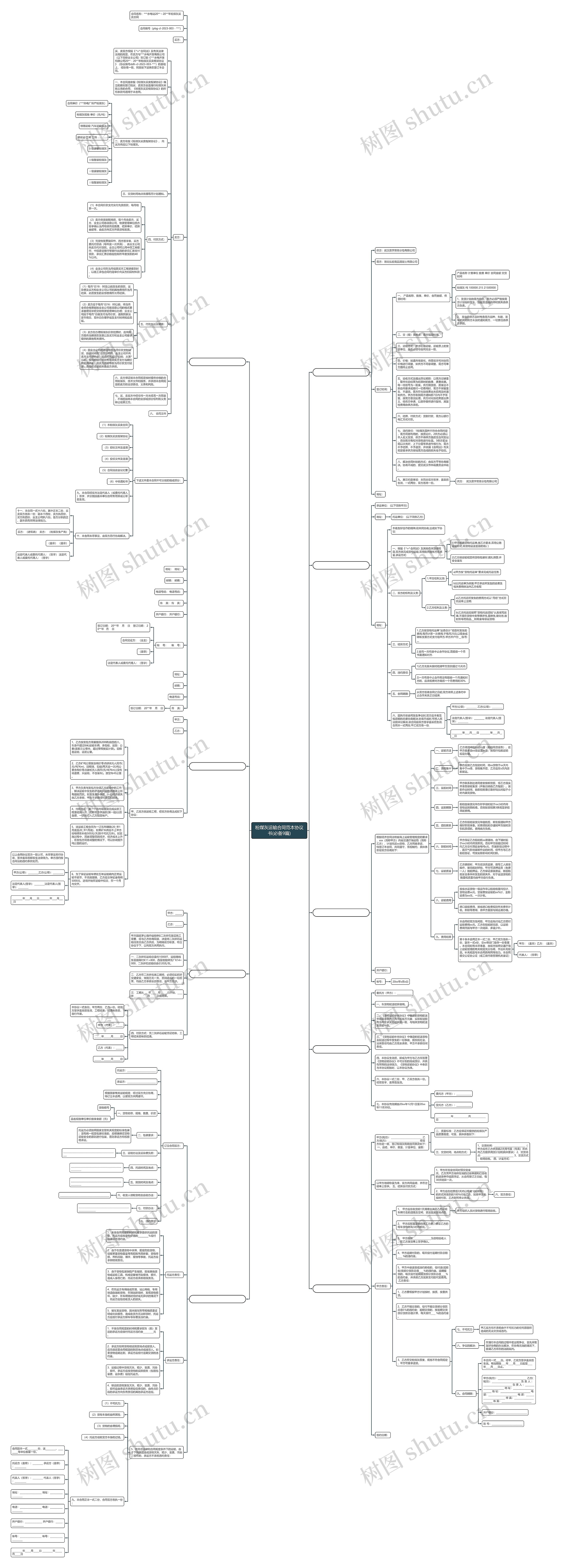 粉煤灰运输合同范本协议书(必备9篇) 粉煤灰运输合同范本协议书(必备9篇)