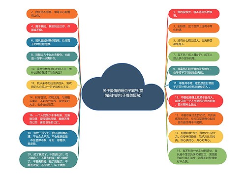 关于爱情的短句子霸气(爱情陪伴的句子唯美短句)