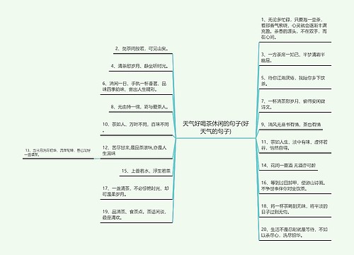 天气好喝茶休闲的句子(好天气的句子)