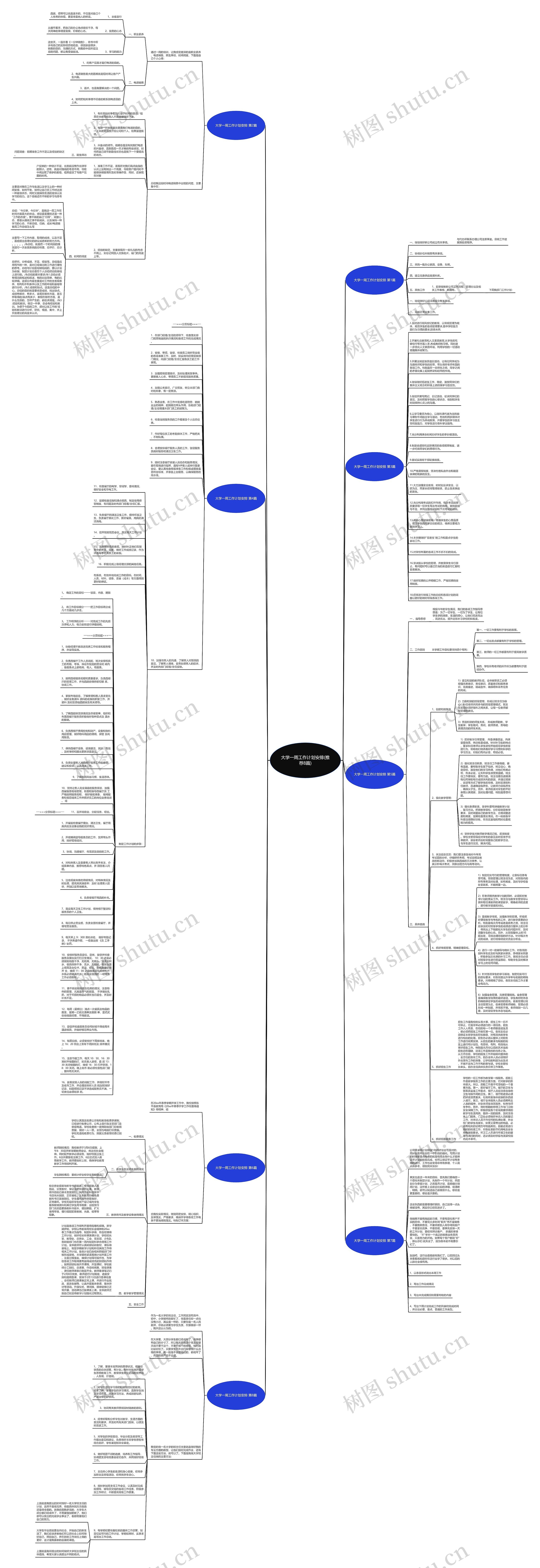 大学一周工作计划安排(推荐8篇)