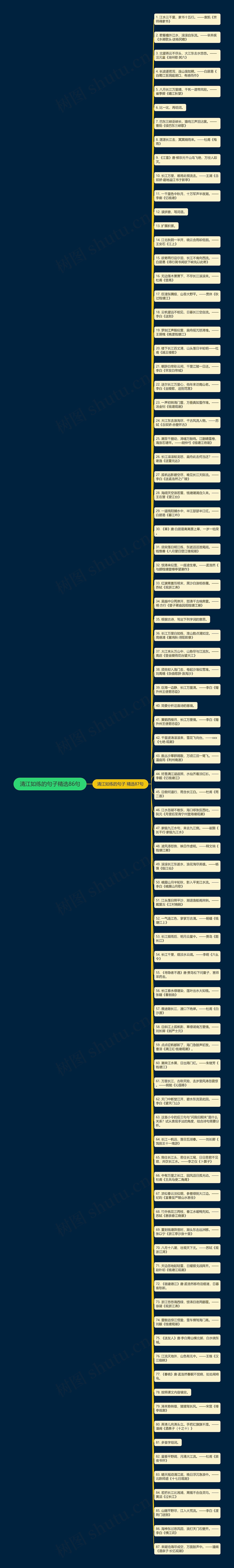 清江如练的句子精选86句思维导图