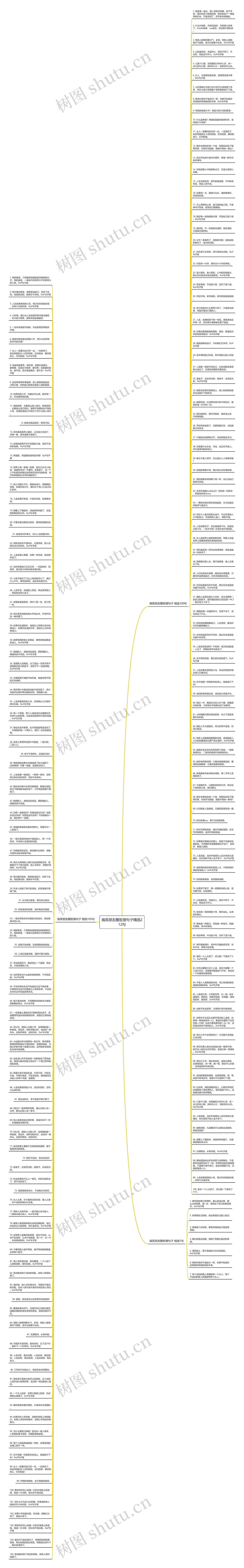 搞笑朋友圈哲理句子精选212句思维导图