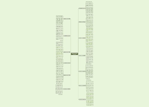 难忘的散学式作文300字精选13篇