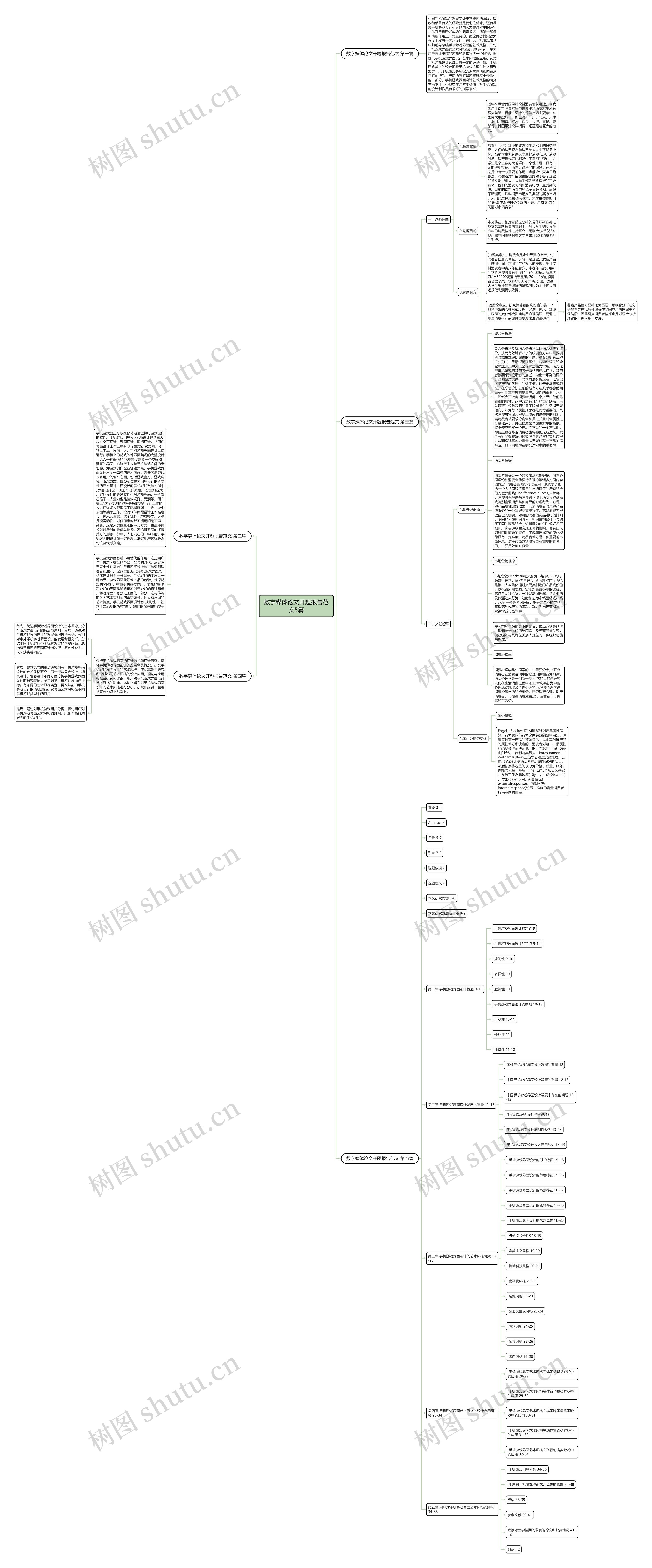 数字媒体论文开题报告范文5篇