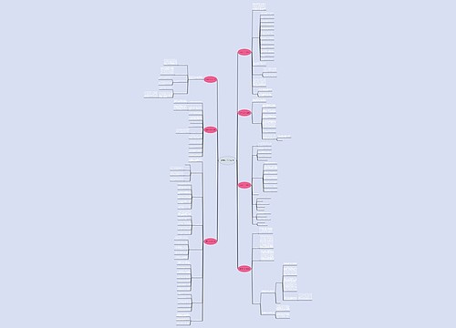 缜密各项工作计划(共7篇)