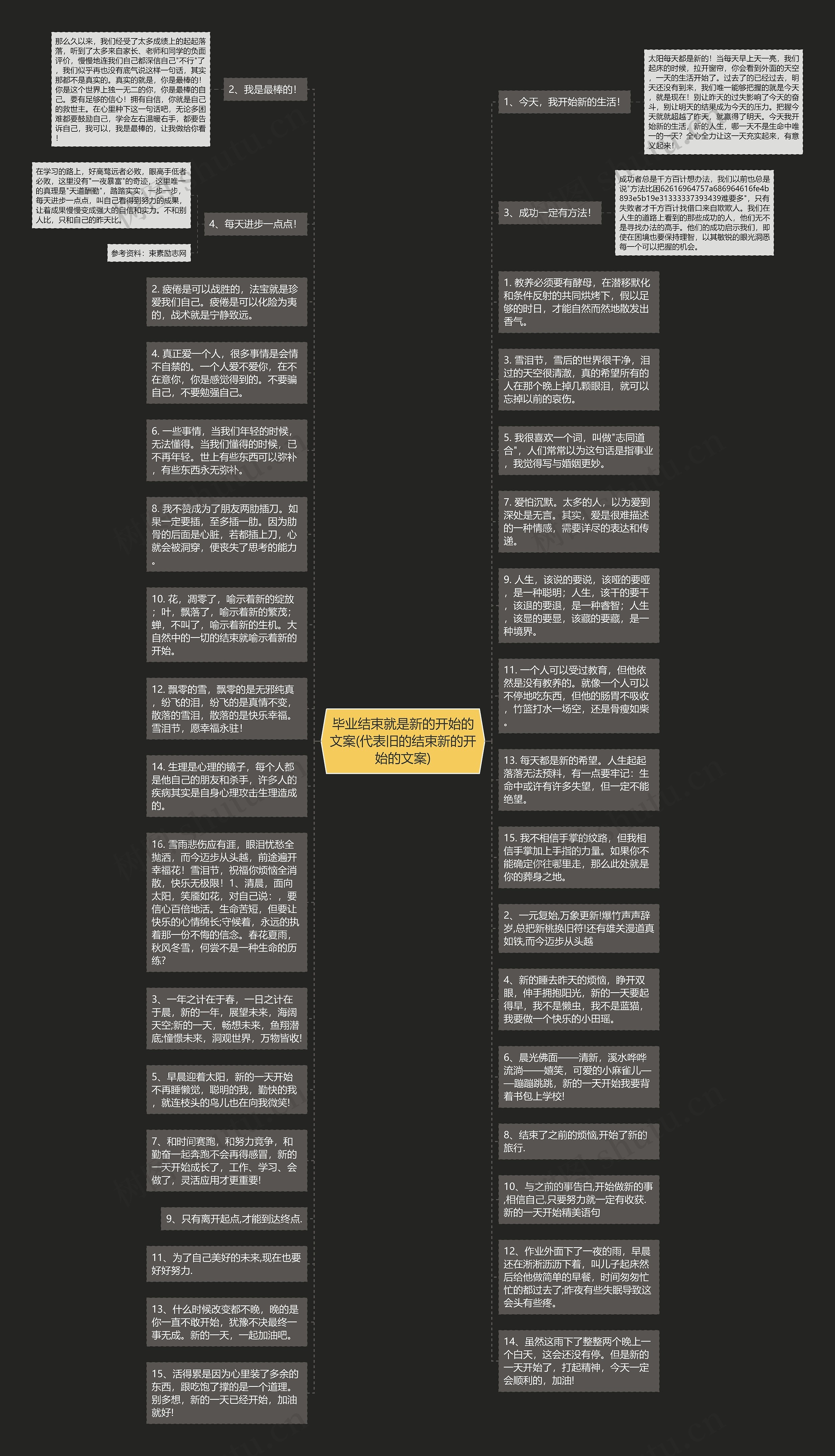 毕业结束就是新的开始的文案(代表旧的结束新的开始的文案)