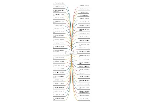 私人订制独一无二的句子精选10句 私人订制独一无二的句子精选10句