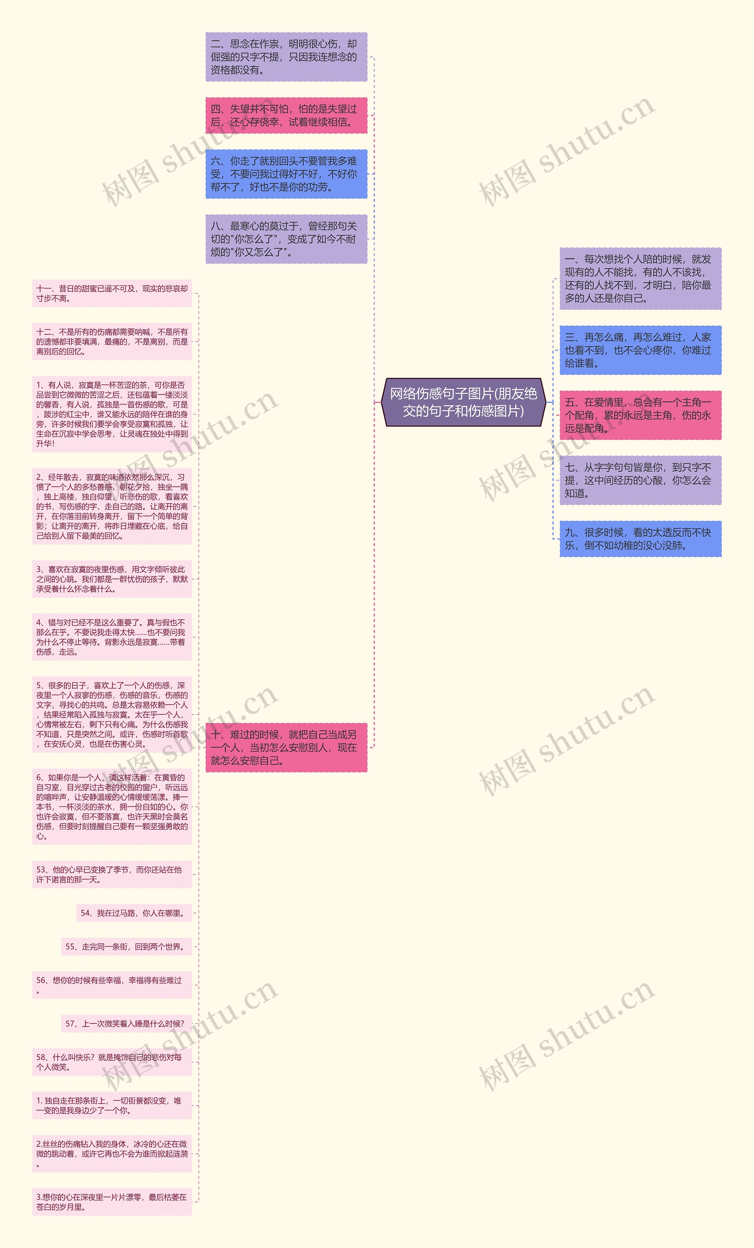 网络伤感句子图片(朋友绝交的句子和伤感图片)